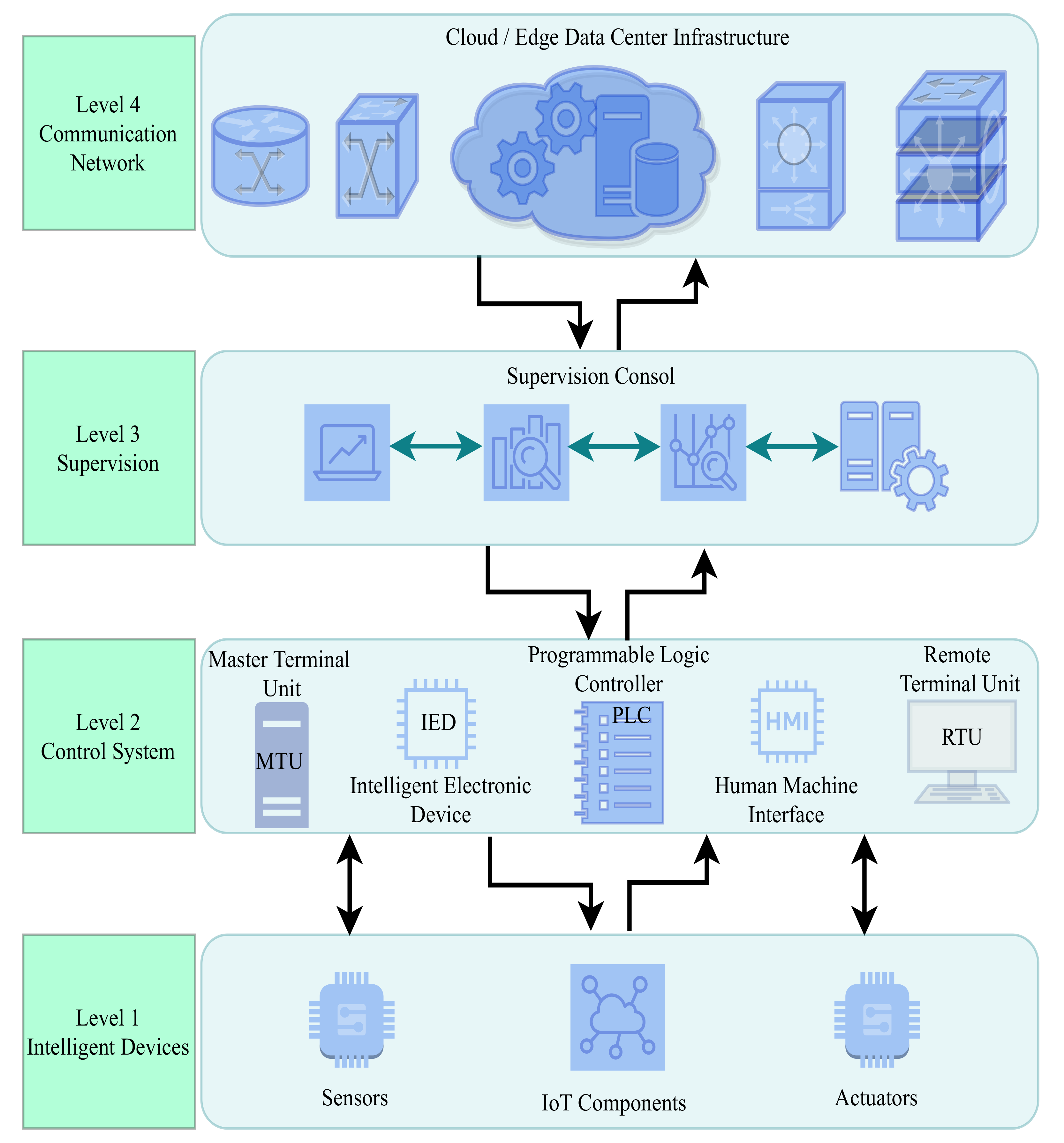 Applsci 11 04580 g003