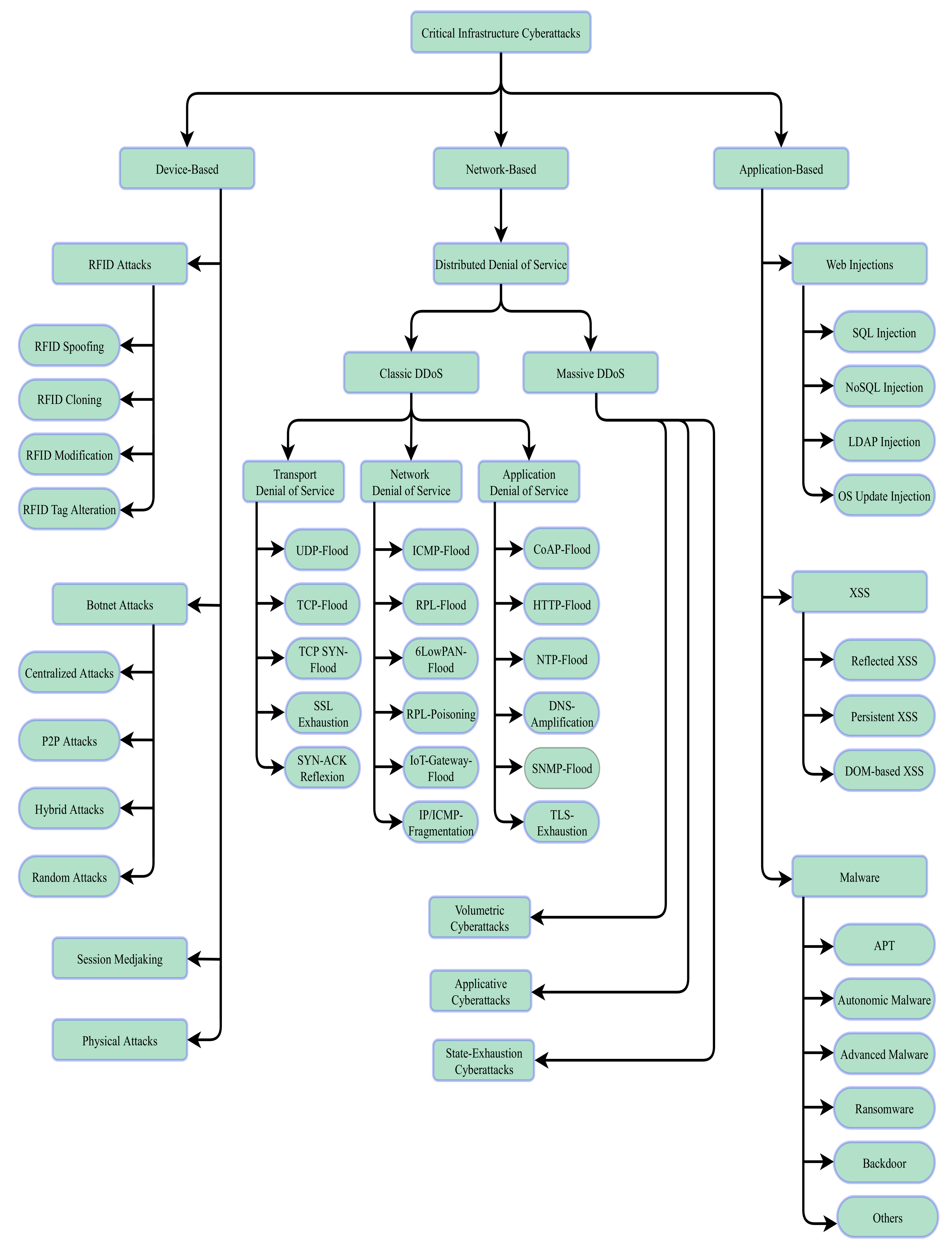 Applsci 11 04580 g009