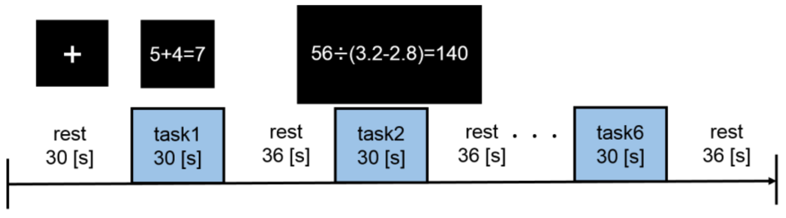 Applsci 11 04582 g002