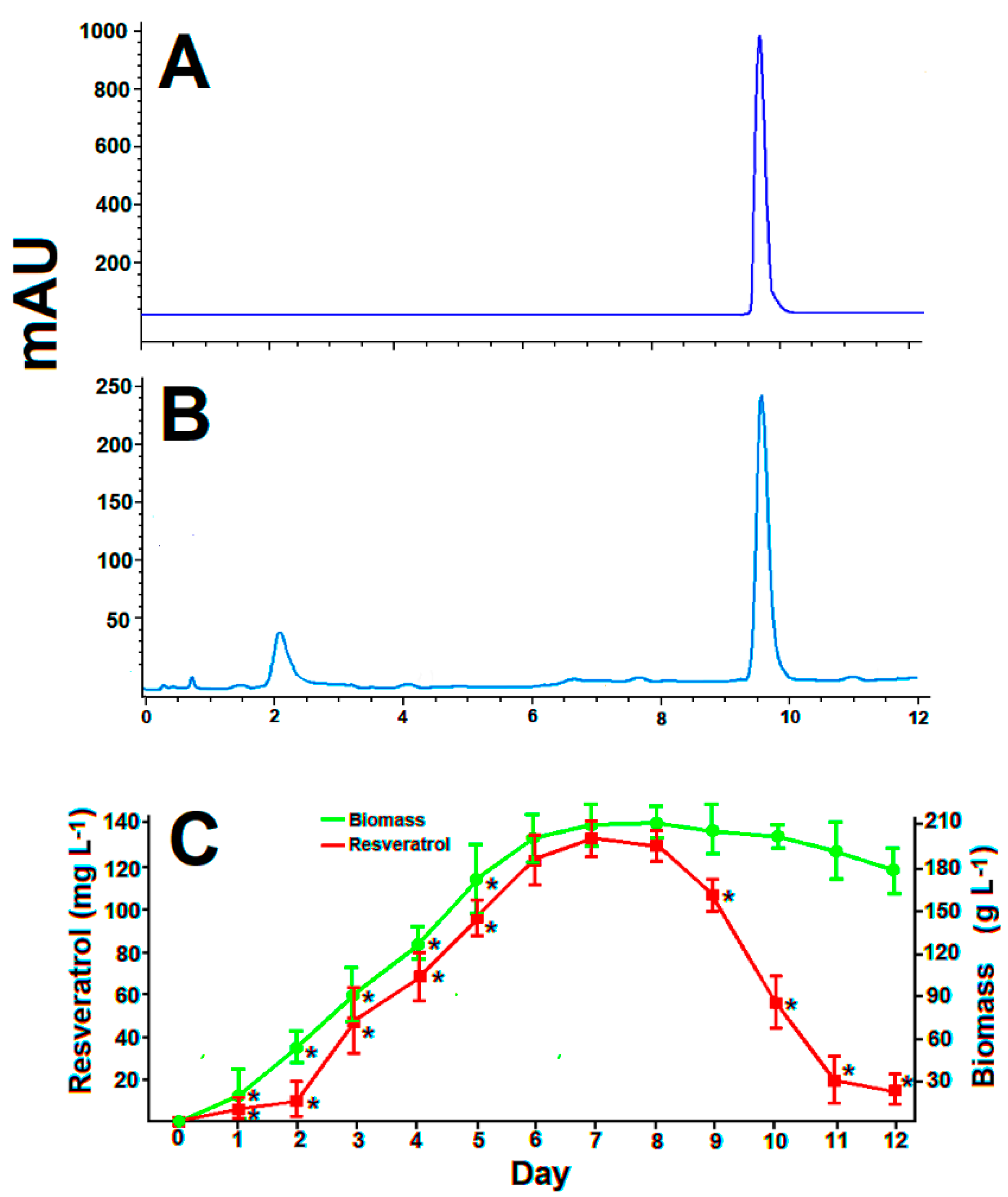 Applsci 11 04583 g002