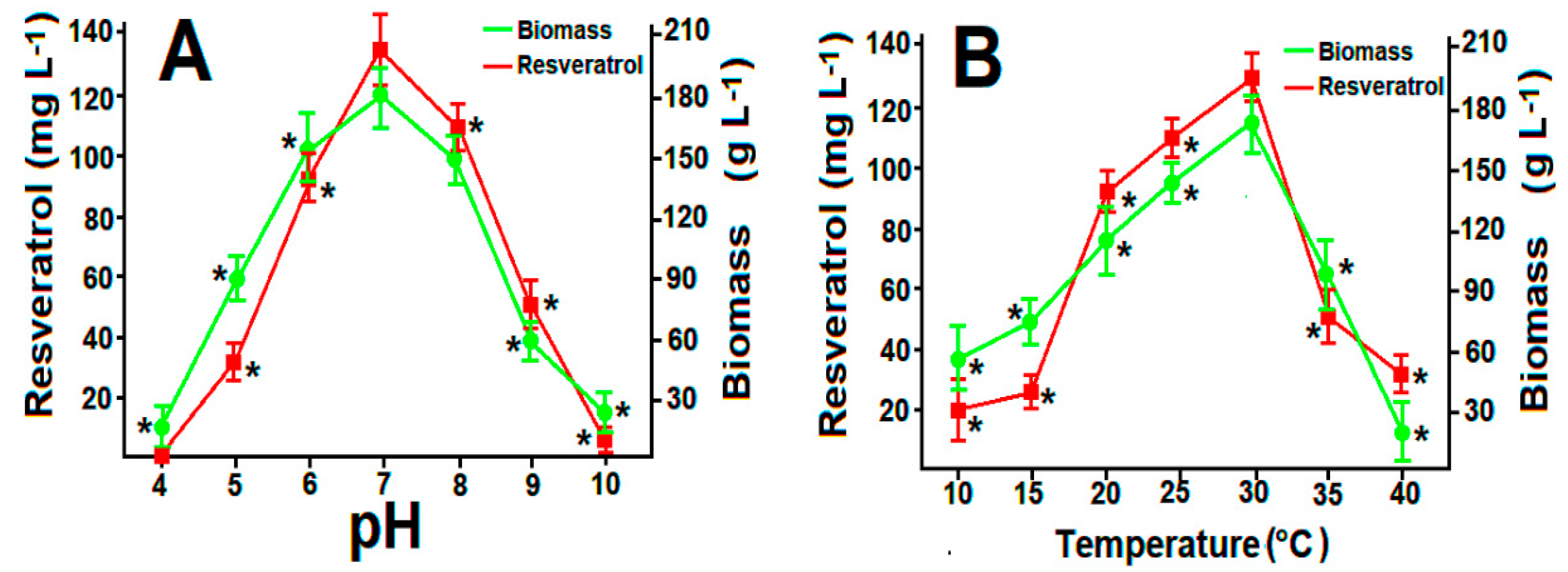 Applsci 11 04583 g003