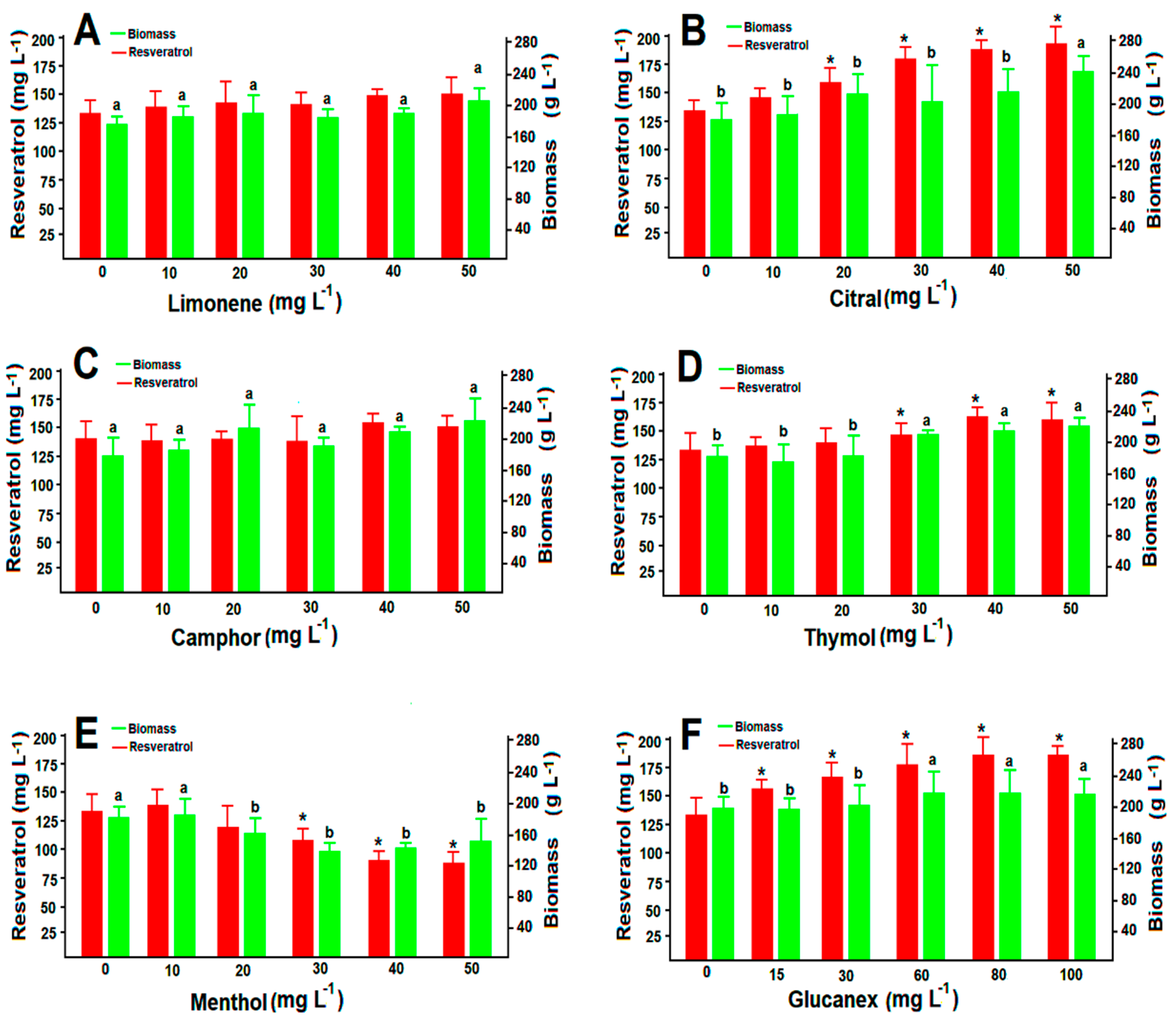 Applsci 11 04583 g006