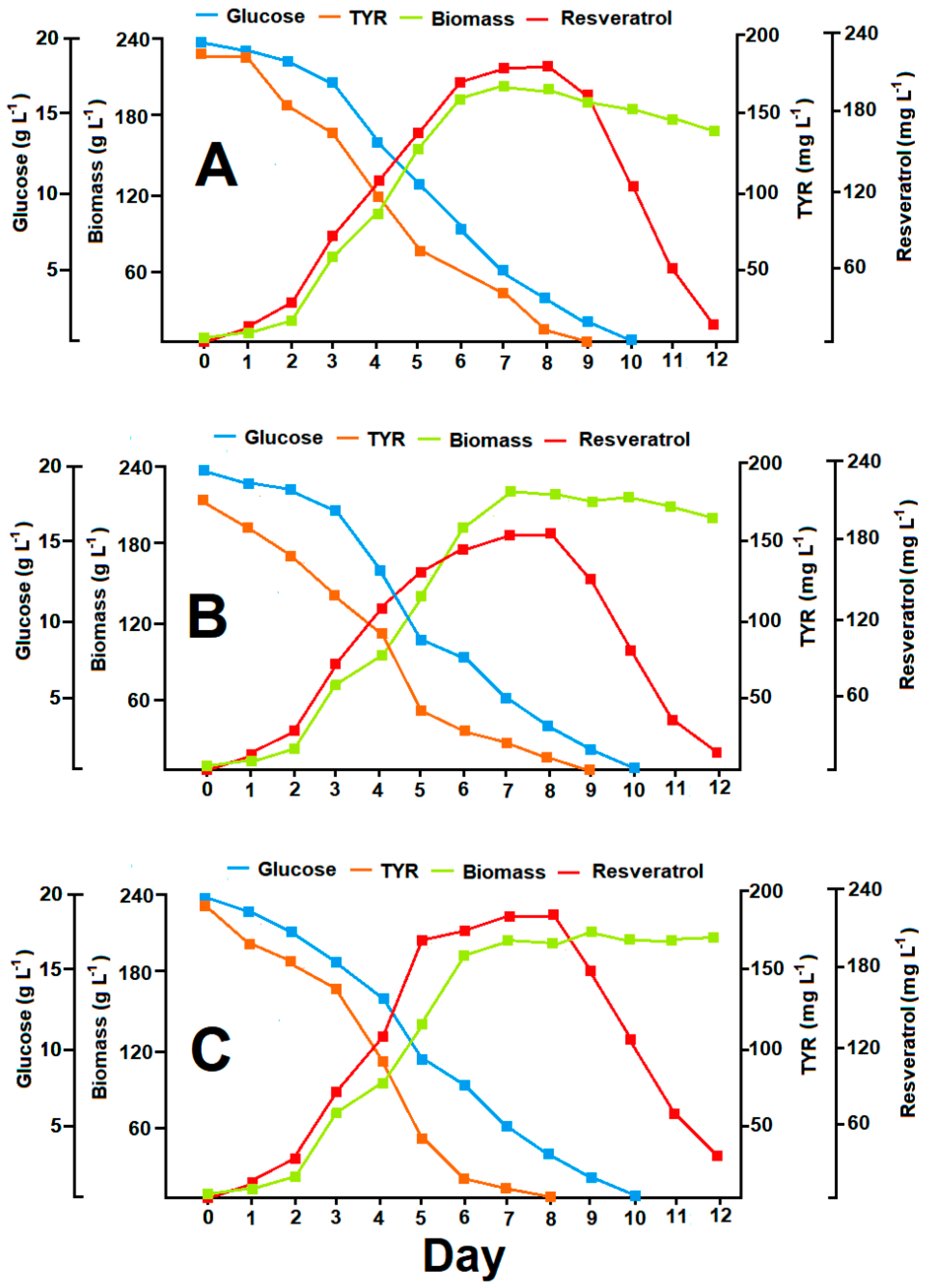 Applsci 11 04583 g007