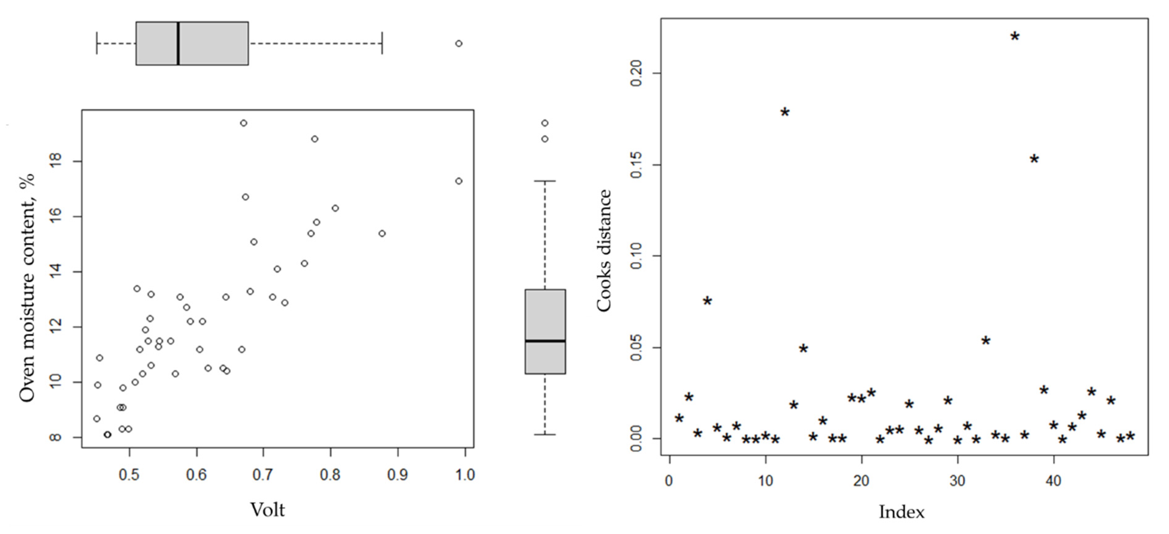 Applsci 11 04586 g003