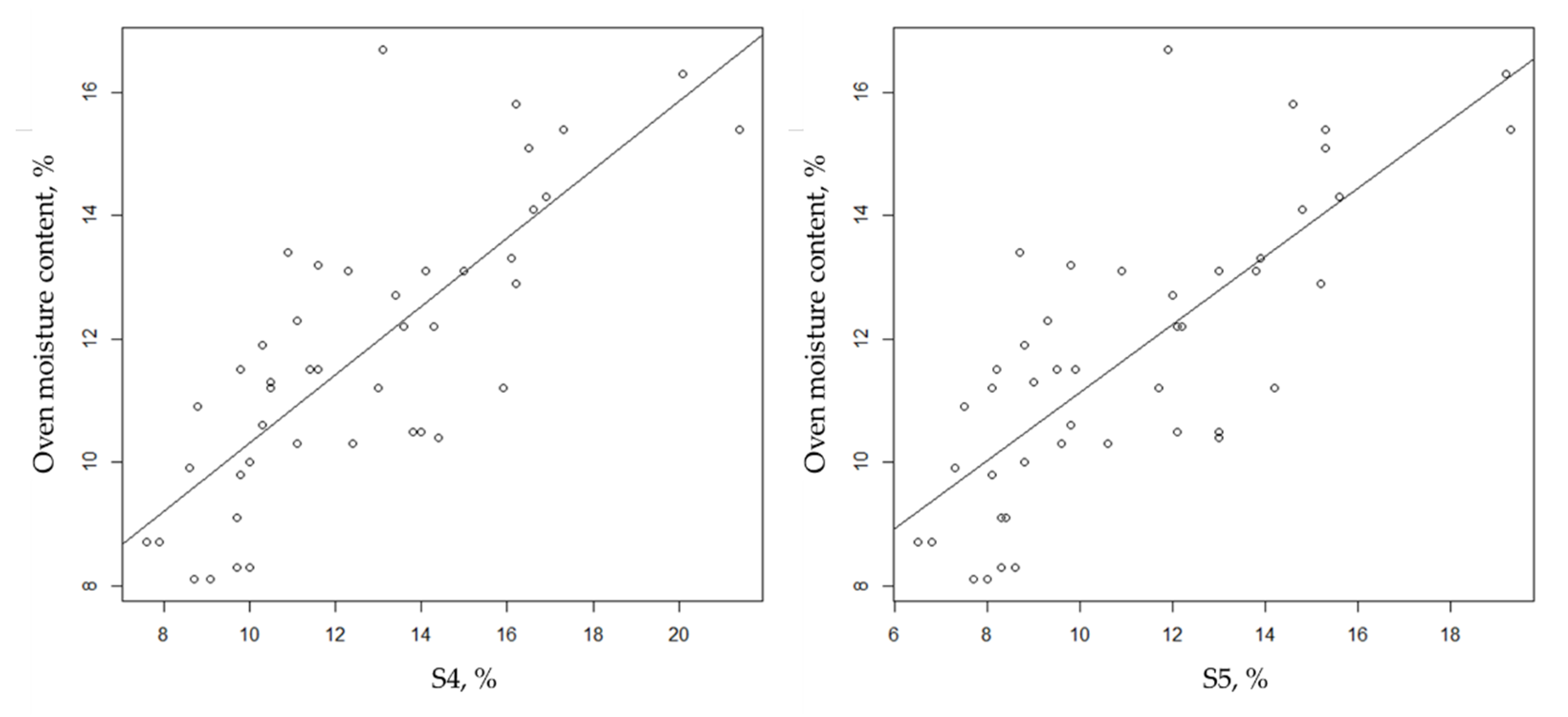 Applsci 11 04586 g005a