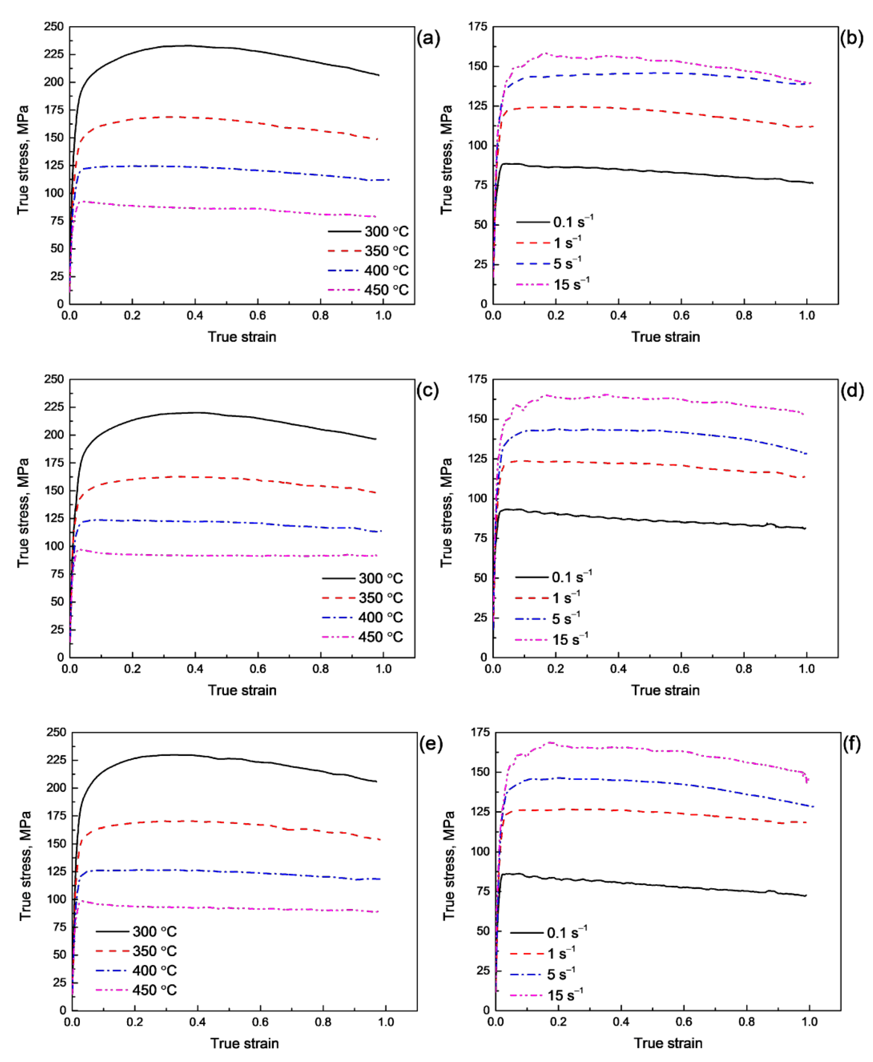 Applsci 11 04587 g002 550