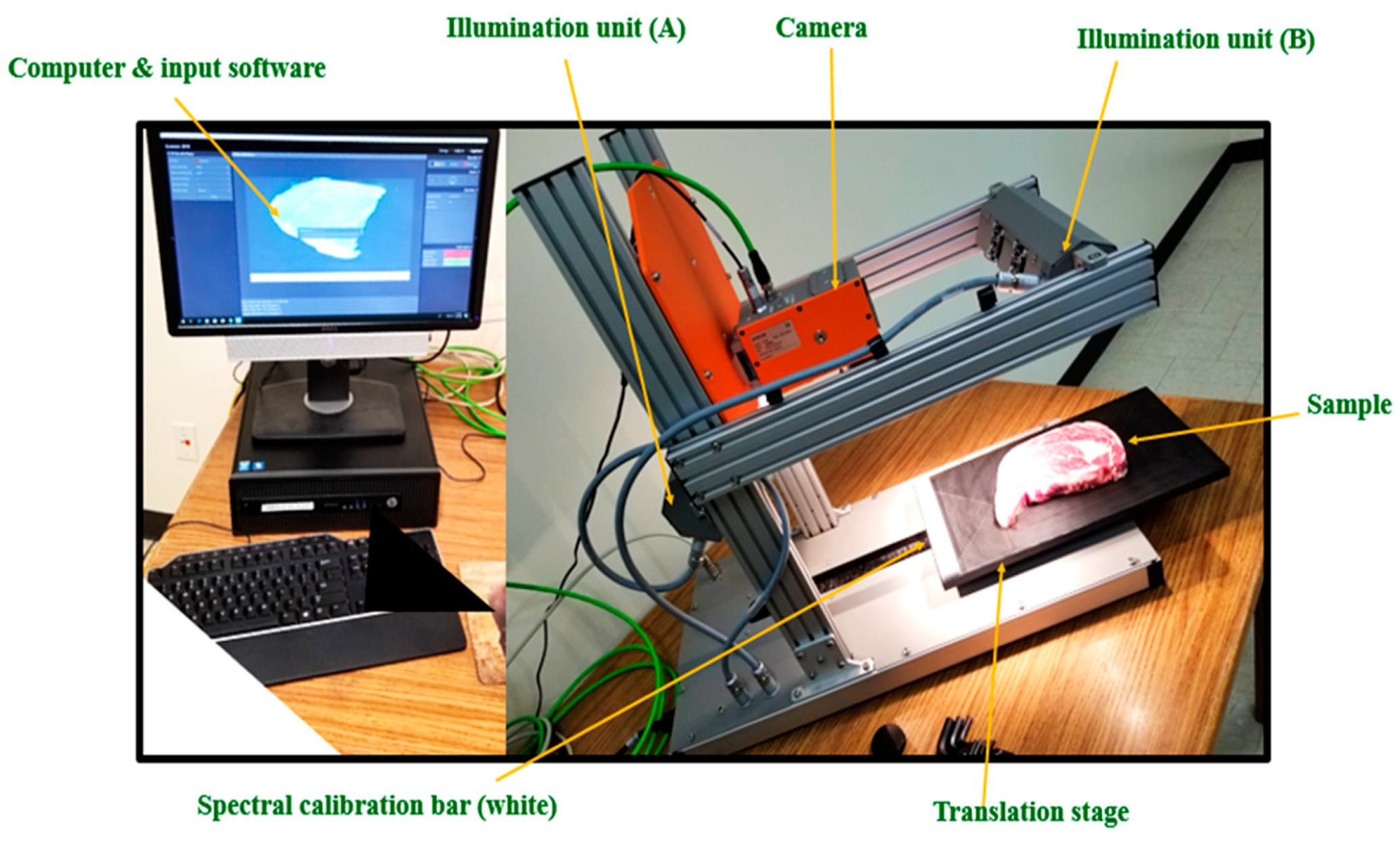 Applsci 11 04588 g002