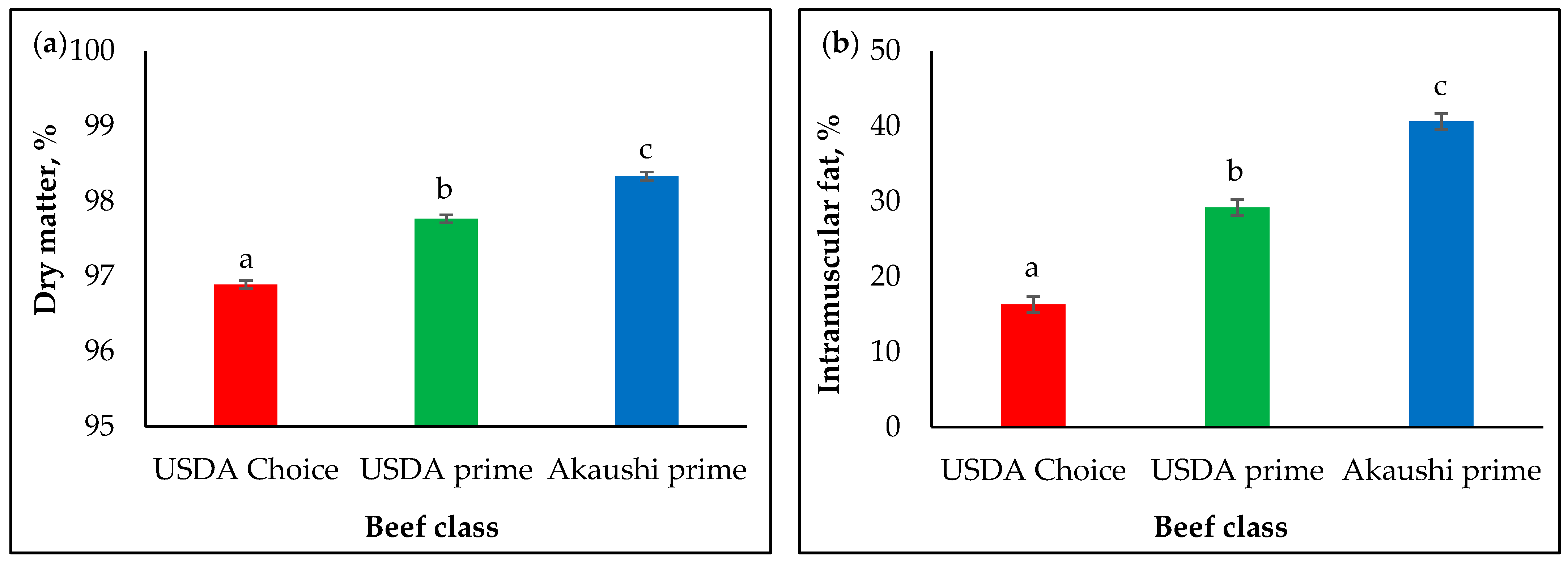 Applsci 11 04588 g006