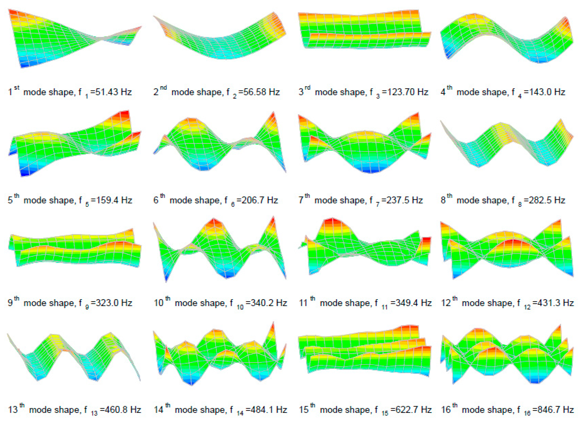 Applsci 11 04589 g003