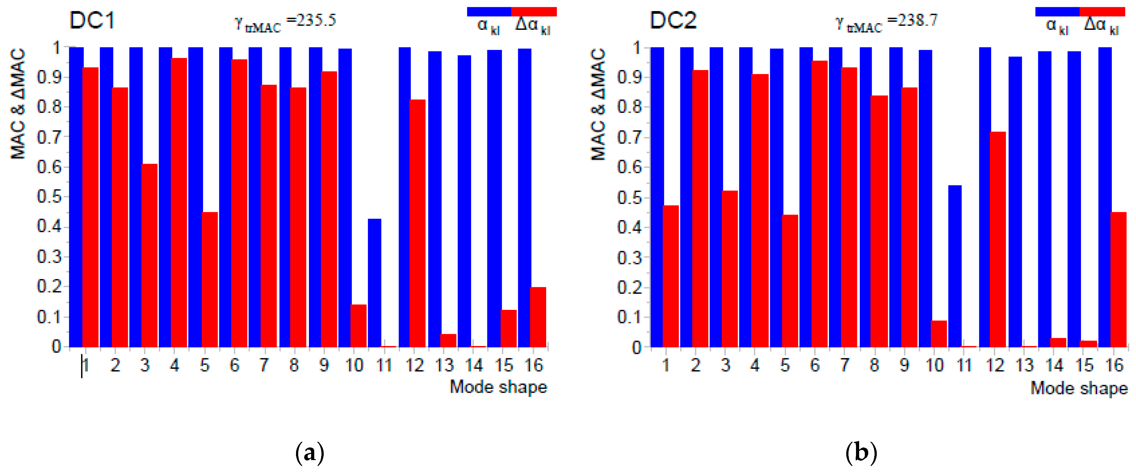 Applsci 11 04589 g007