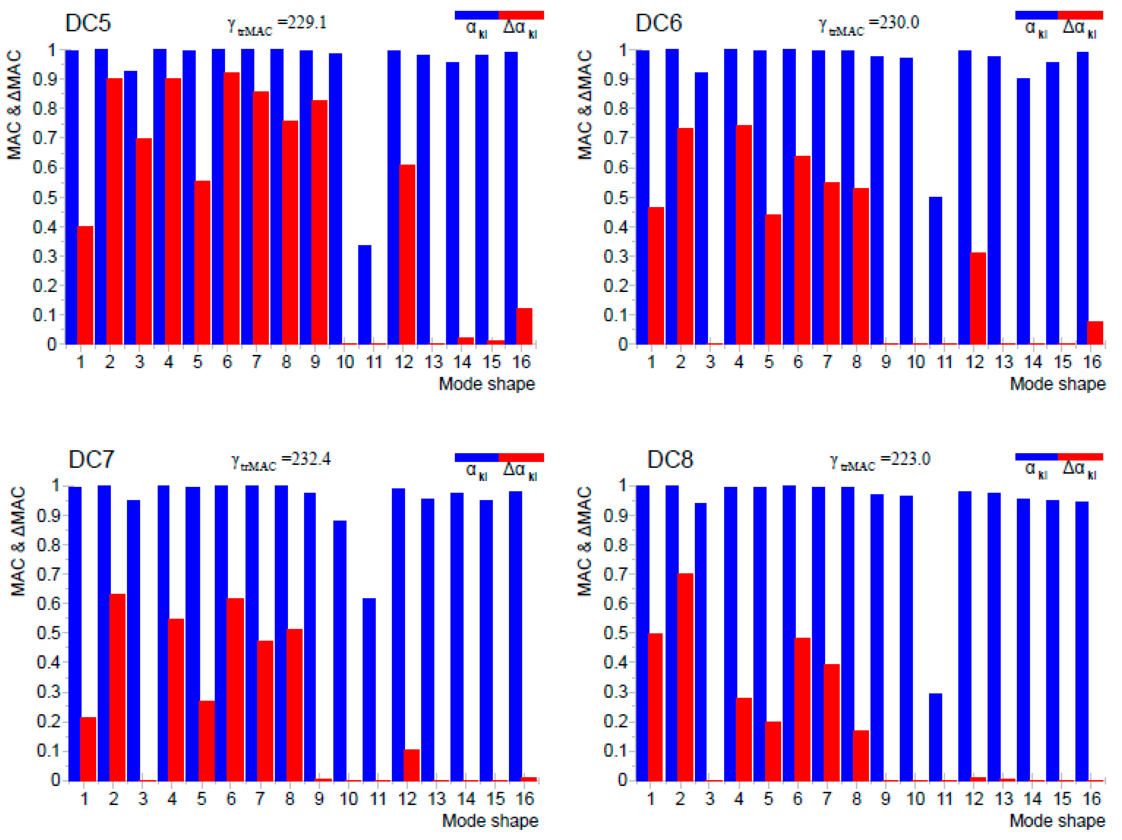 Applsci 11 04589 g012a