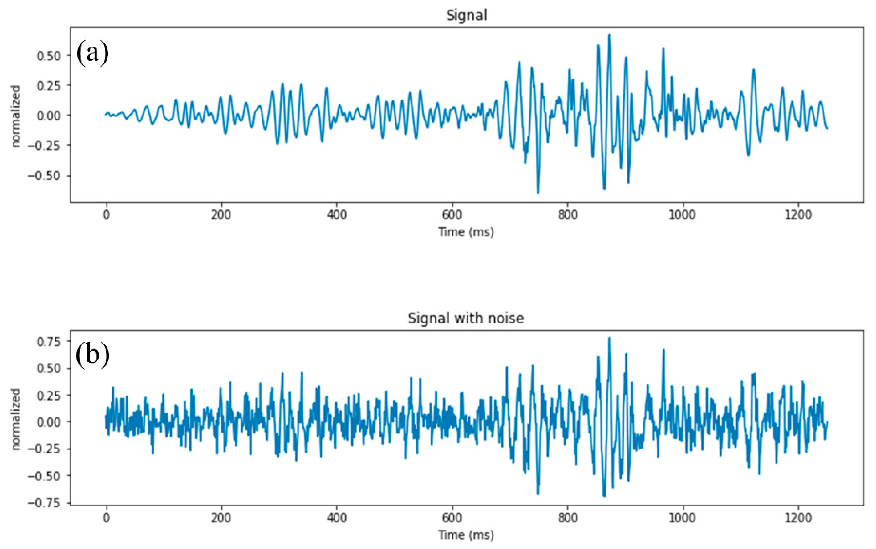 Applsci 11 04590 g005