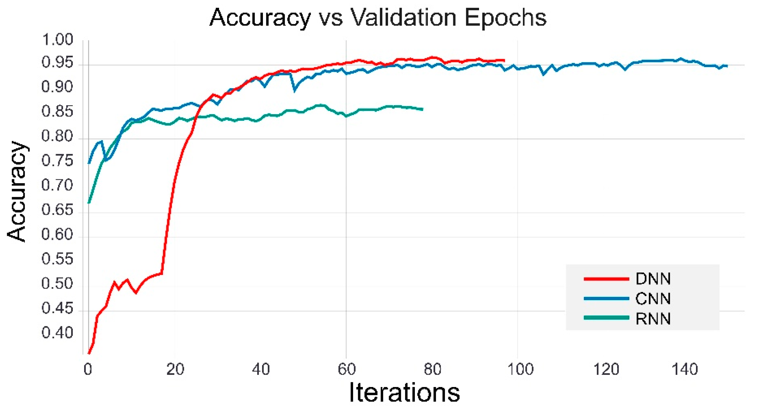 Applsci 11 04590 g007