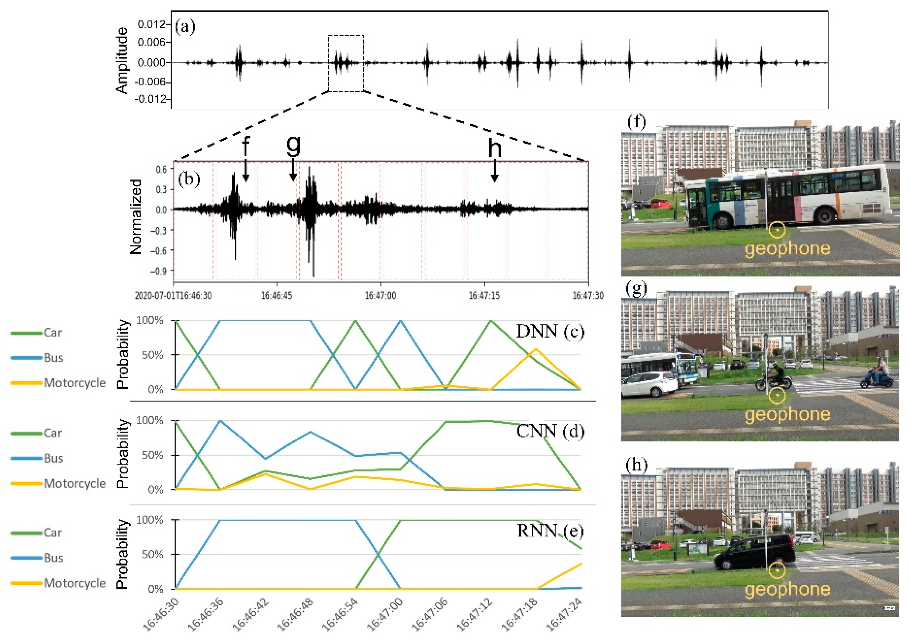 Applsci 11 04590 g008
