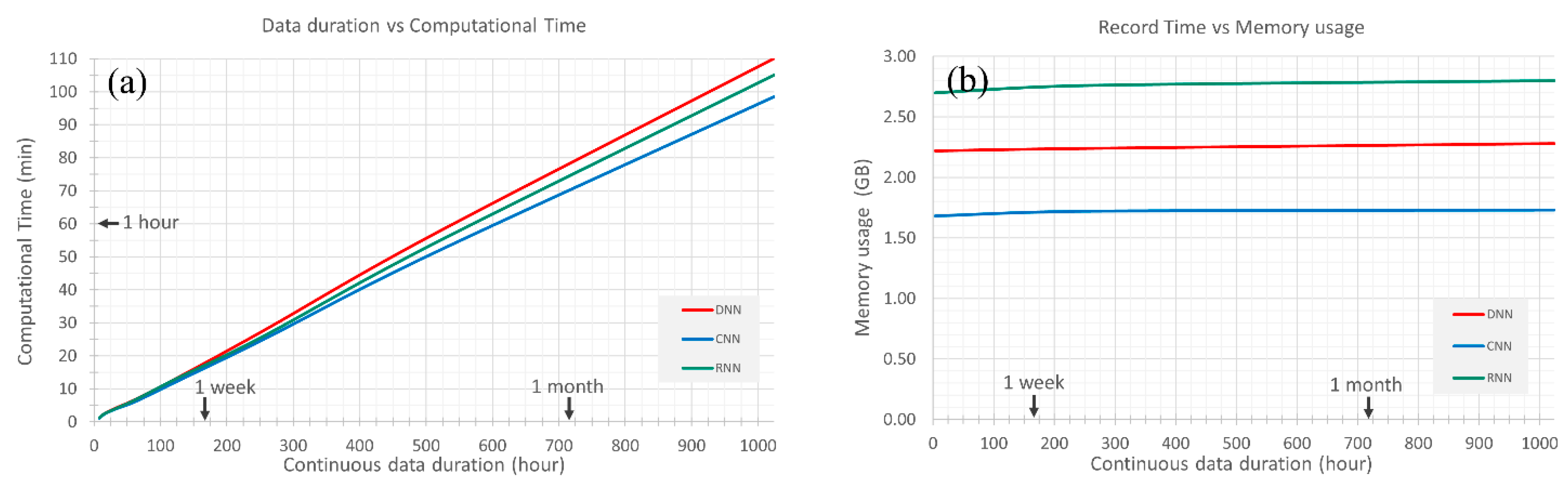 Applsci 11 04590 g010