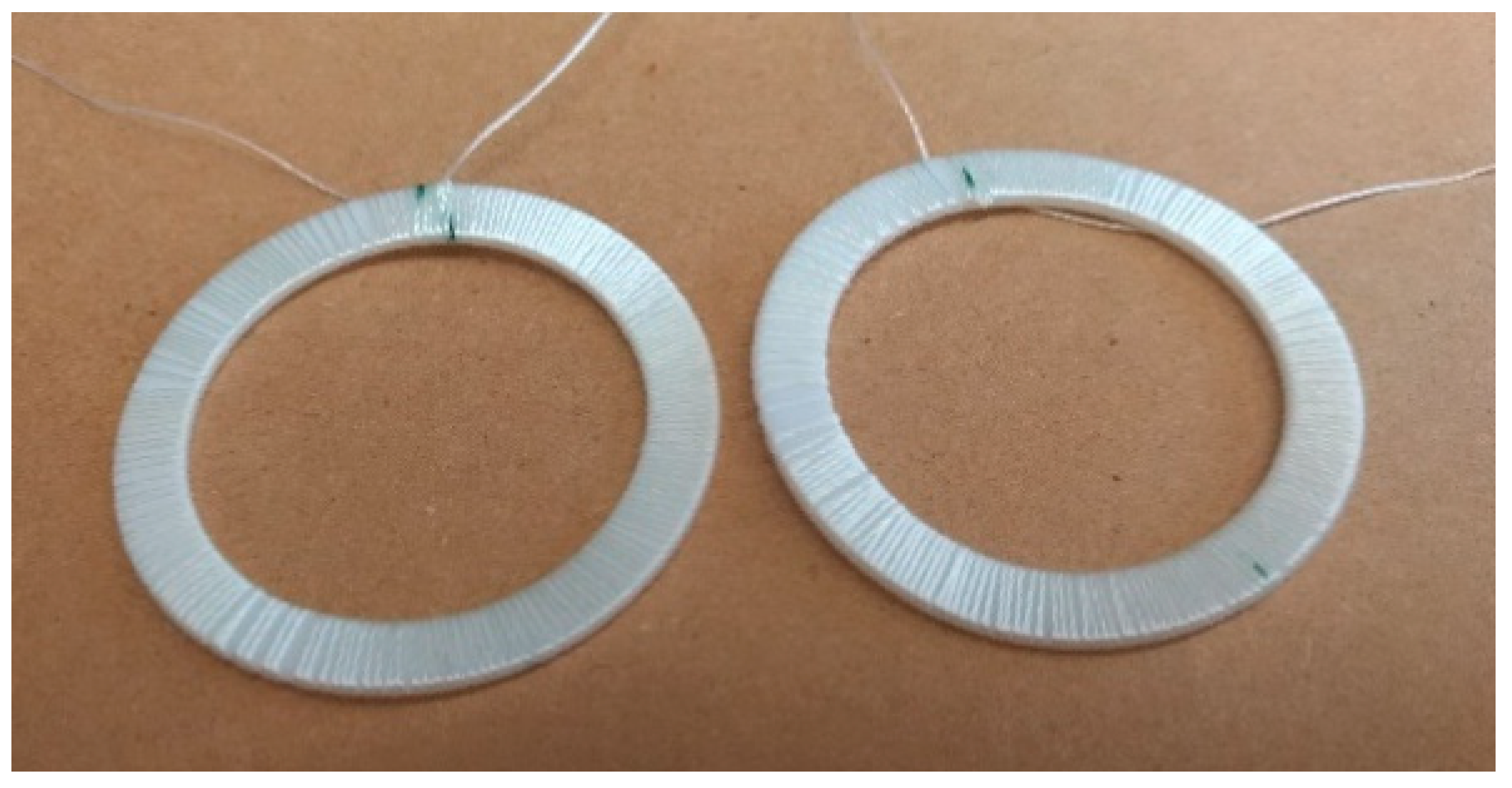 Applsci 11 04591 g001