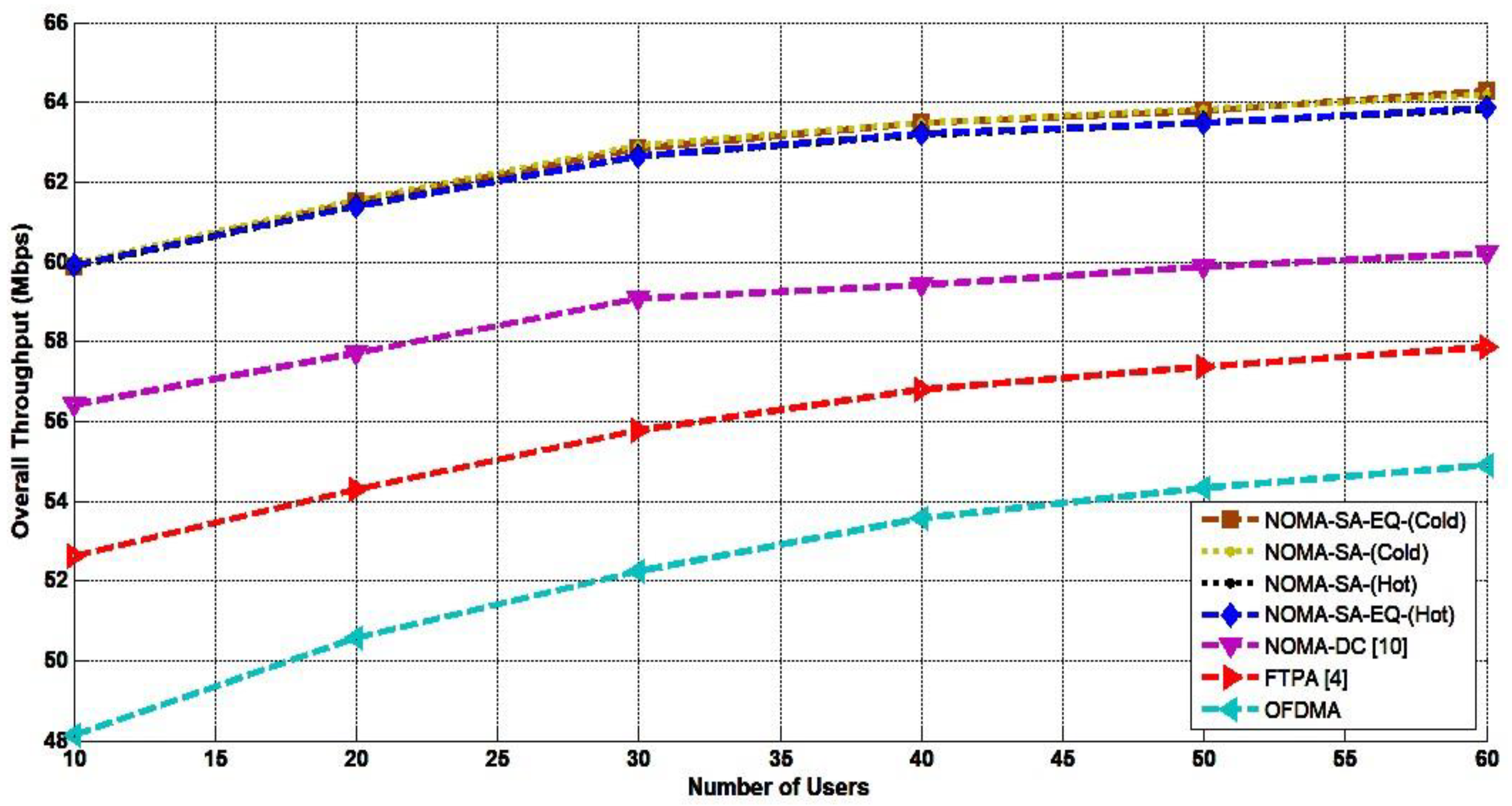 Applsci 11 04592 g004