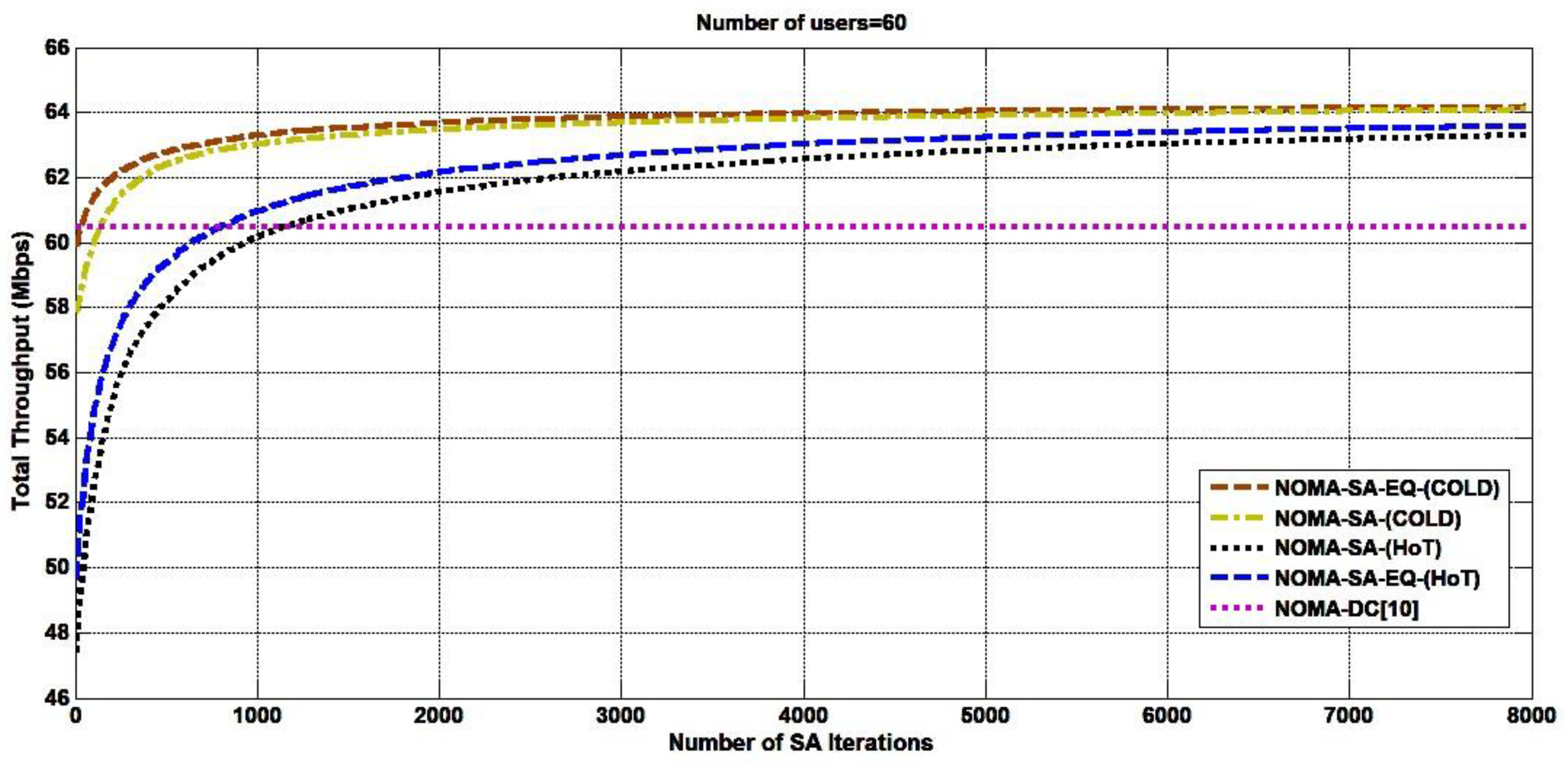 Applsci 11 04592 g005