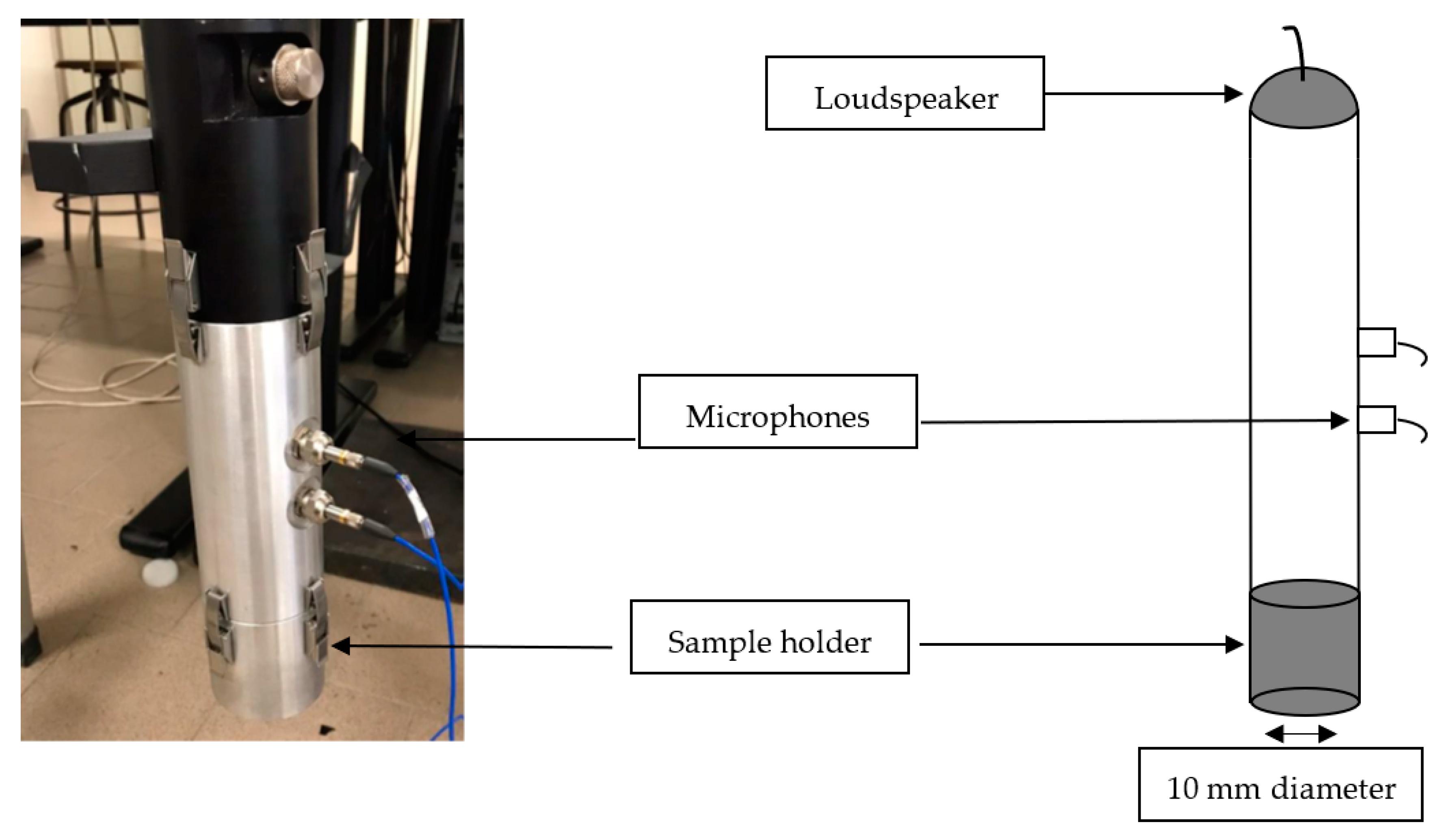 Applsci 11 04593 g002 Applsci 11 04593 g002