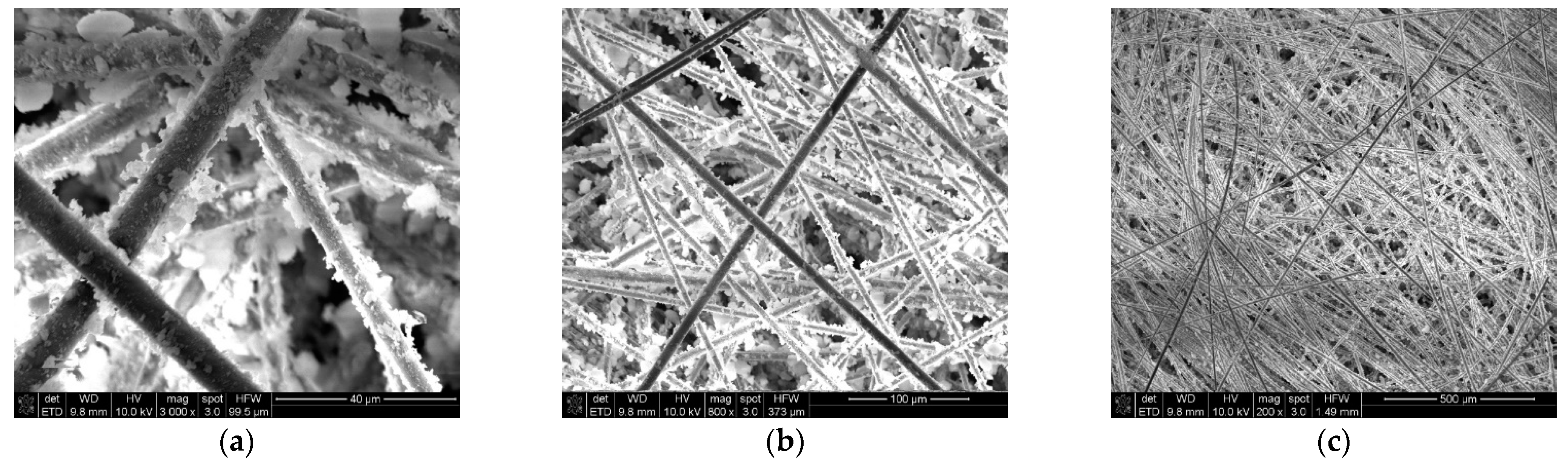 Applsci 11 04593 g004 Applsci 11 04593 g004