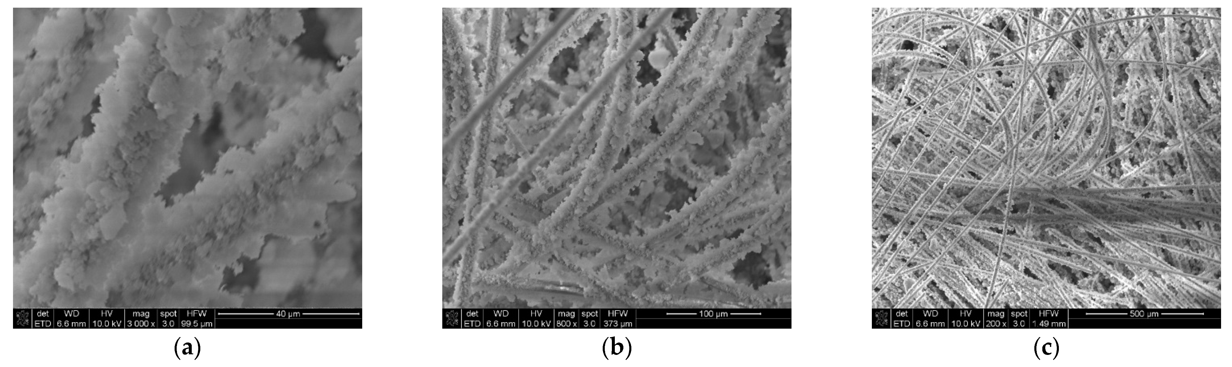 Applsci 11 04593 g006 Applsci 11 04593 g006