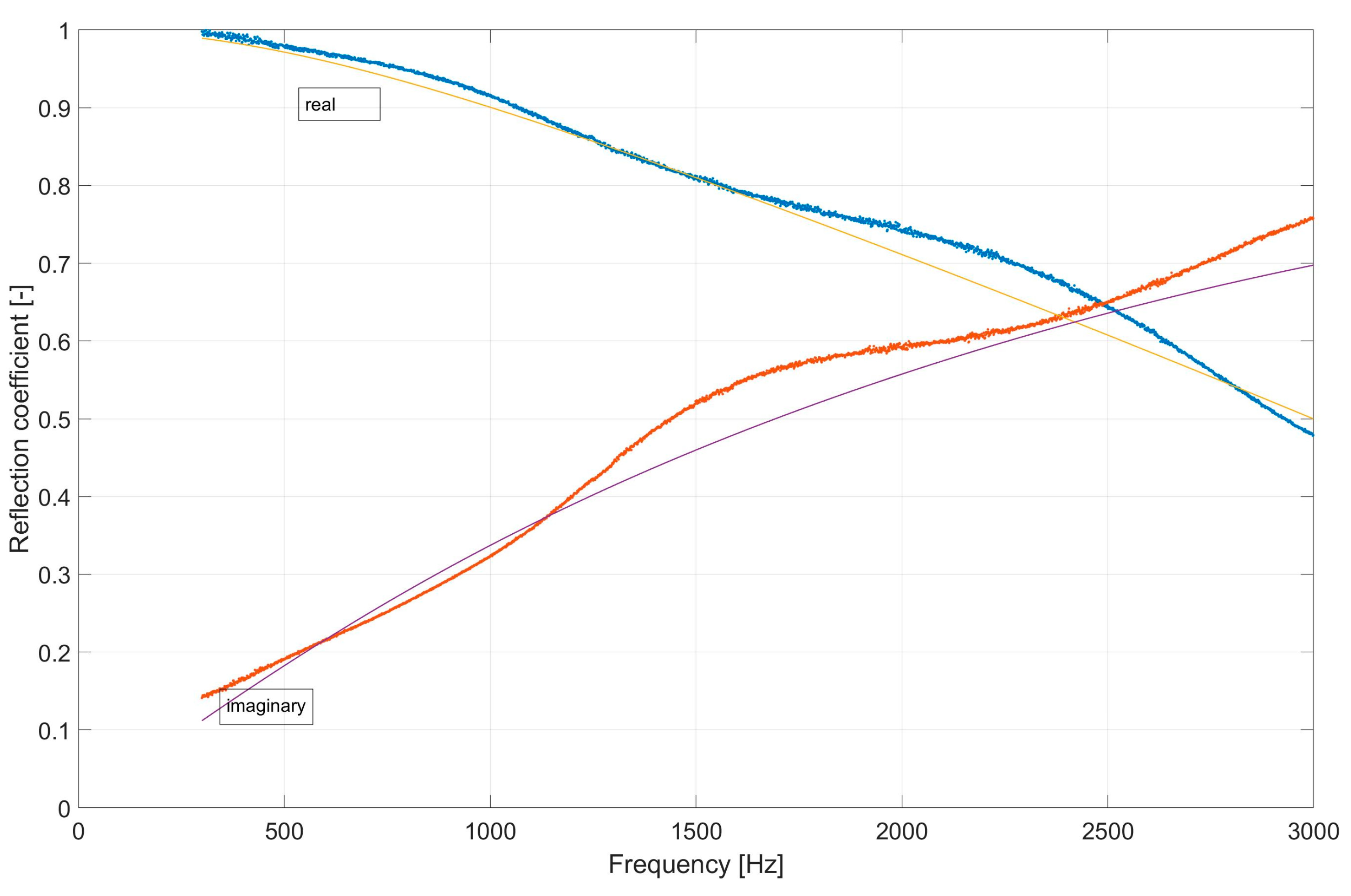Applsci 11 04593 g009a Applsci 11 04593 g009a
