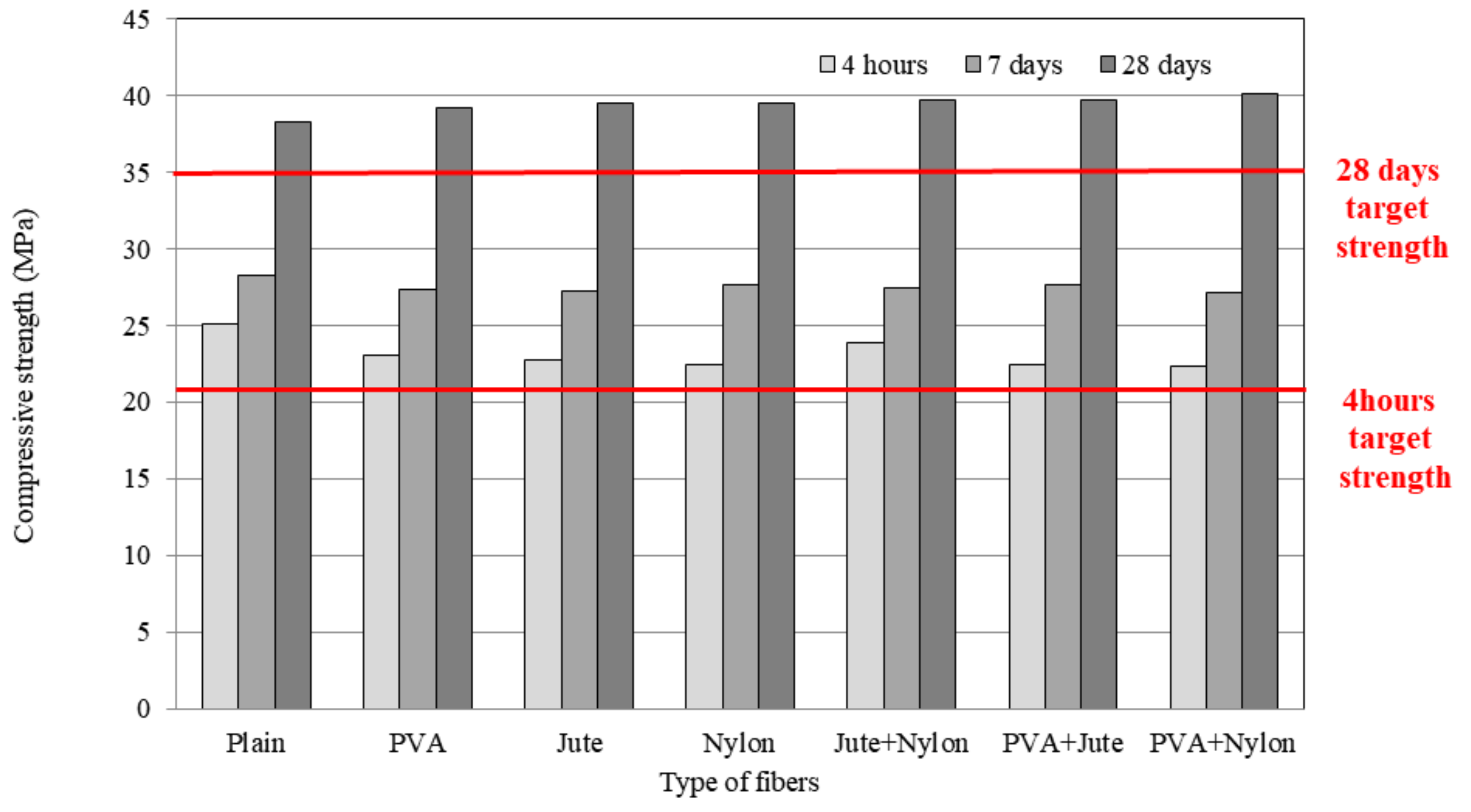 Applsci 11 04595 g003 Applsci 11 04595 g003