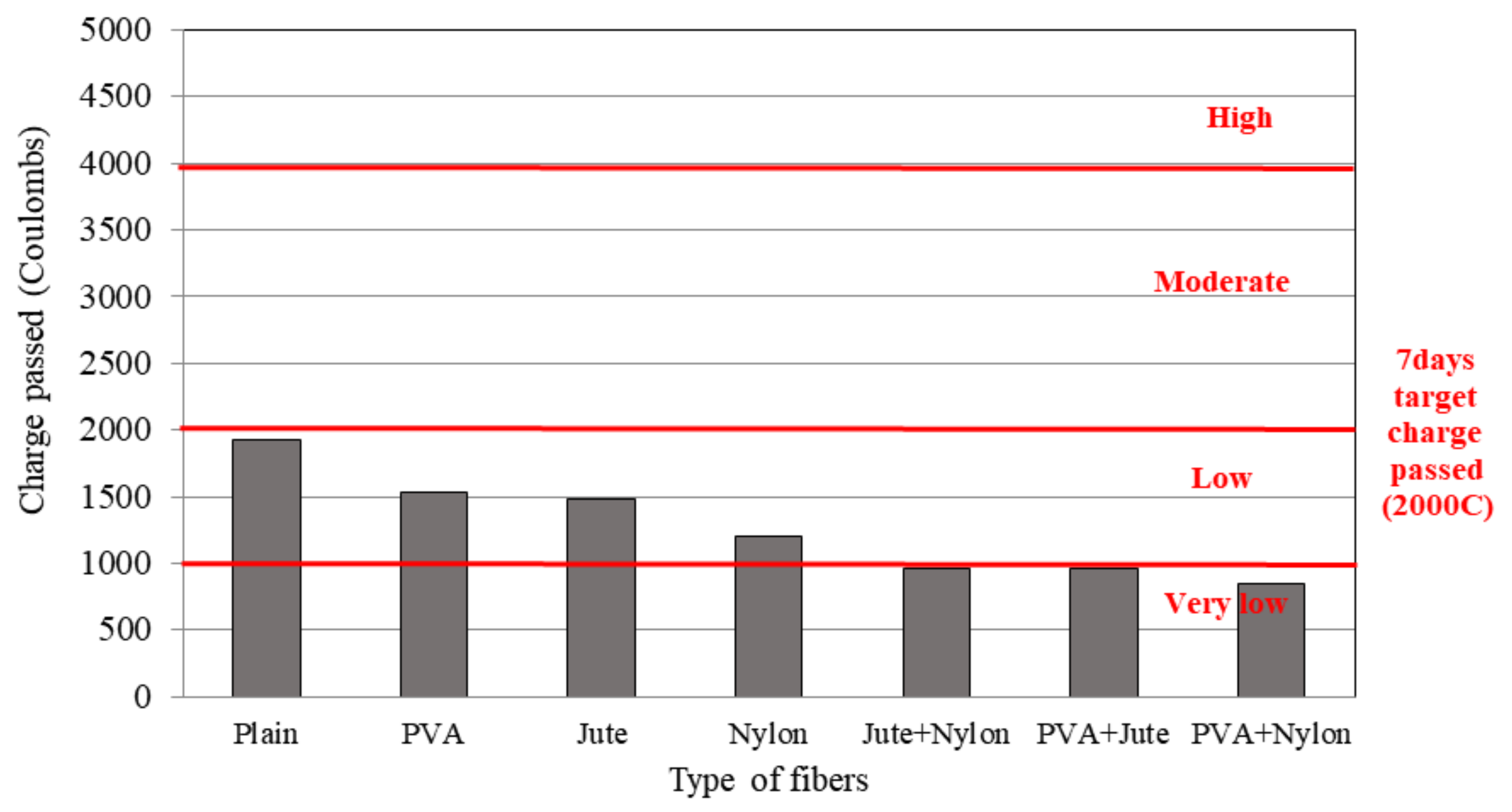 Applsci 11 04595 g006 Applsci 11 04595 g006