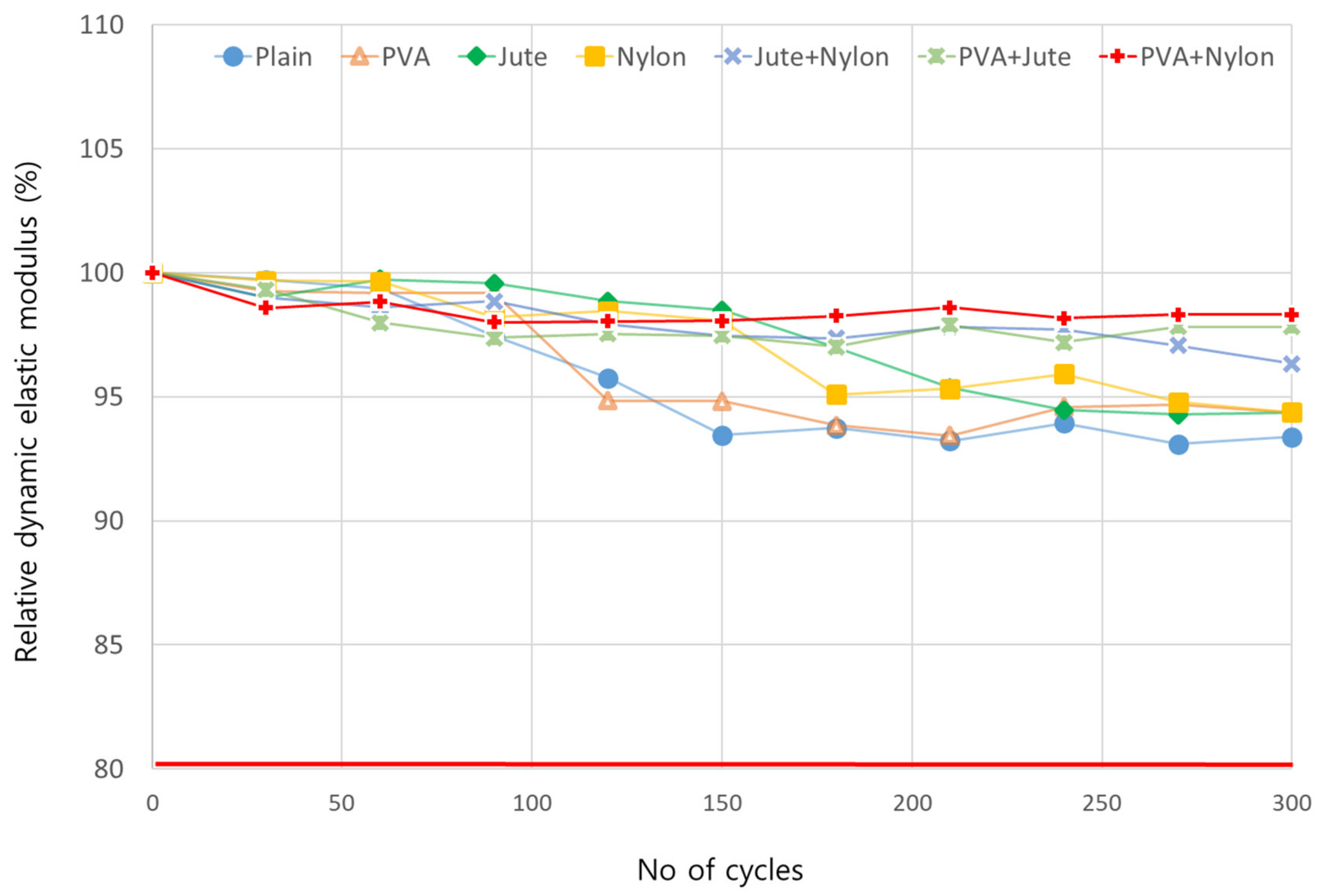 Applsci 11 04595 g008 Applsci 11 04595 g008