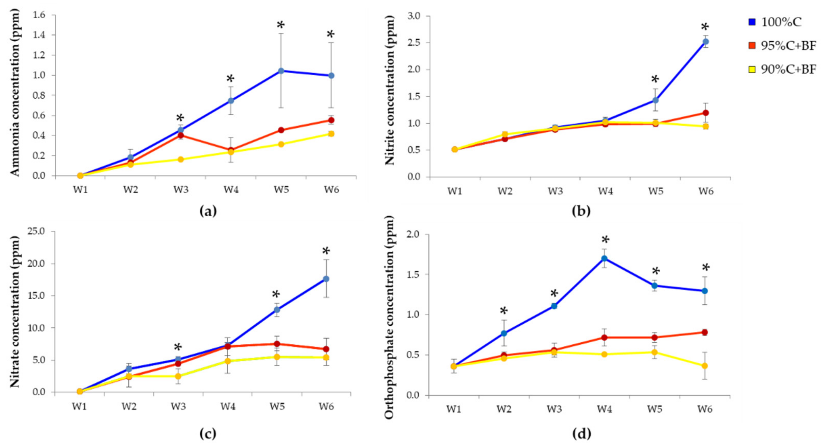 Applsci 11 04598 g002 Applsci 11 04598 g002