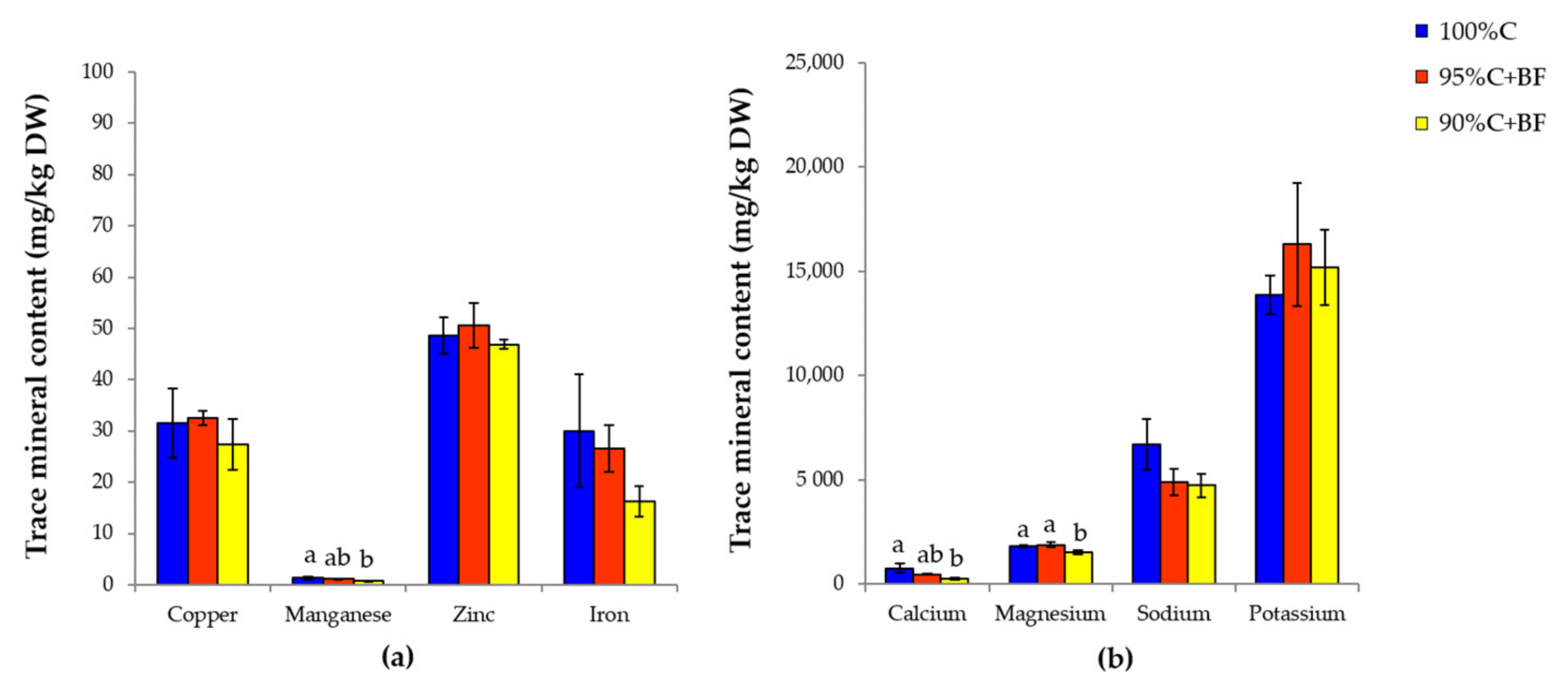 Applsci 11 04598 g003 Applsci 11 04598 g003