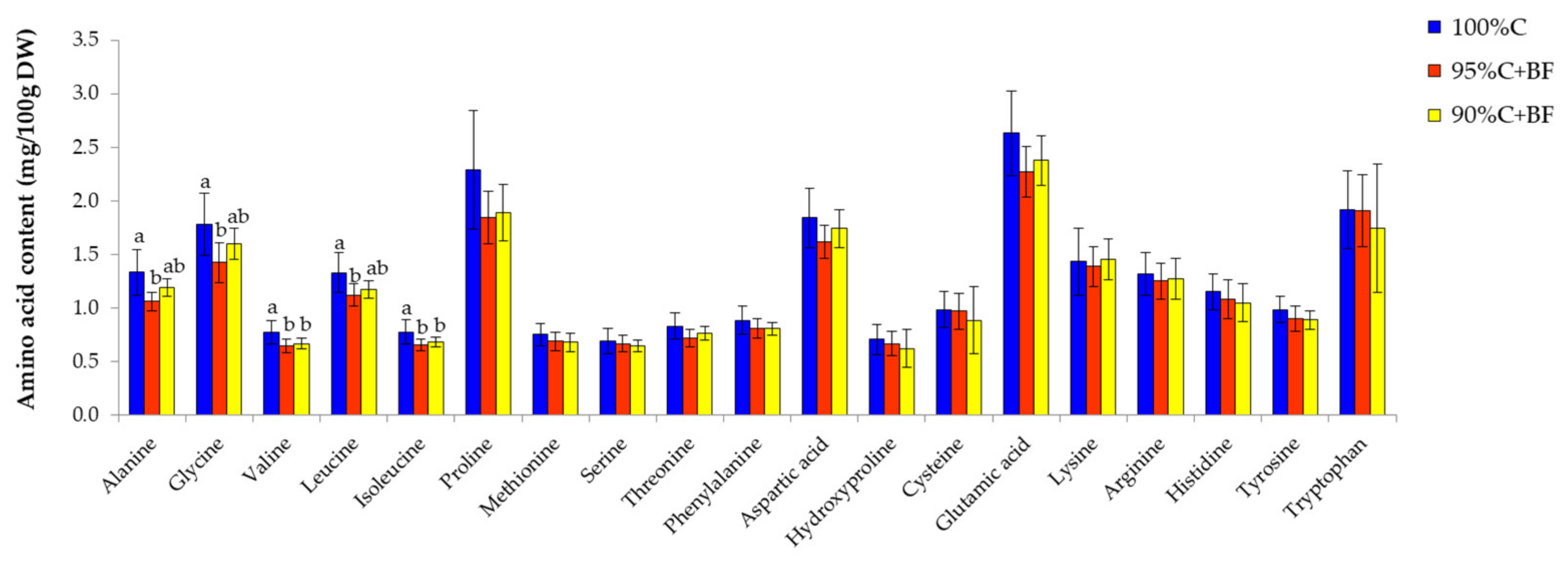 Applsci 11 04598 g004 Applsci 11 04598 g004