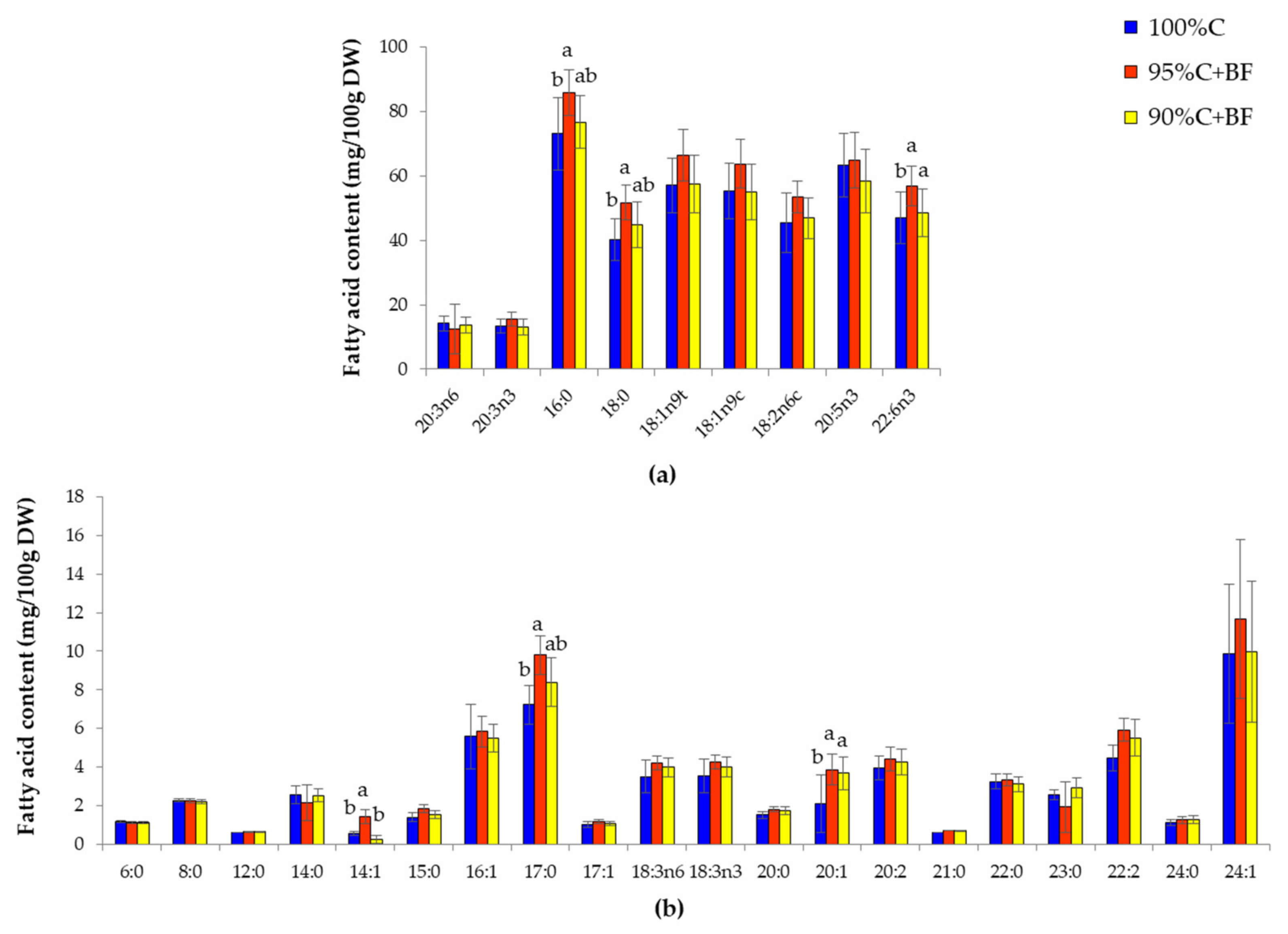 Applsci 11 04598 g005 Applsci 11 04598 g005