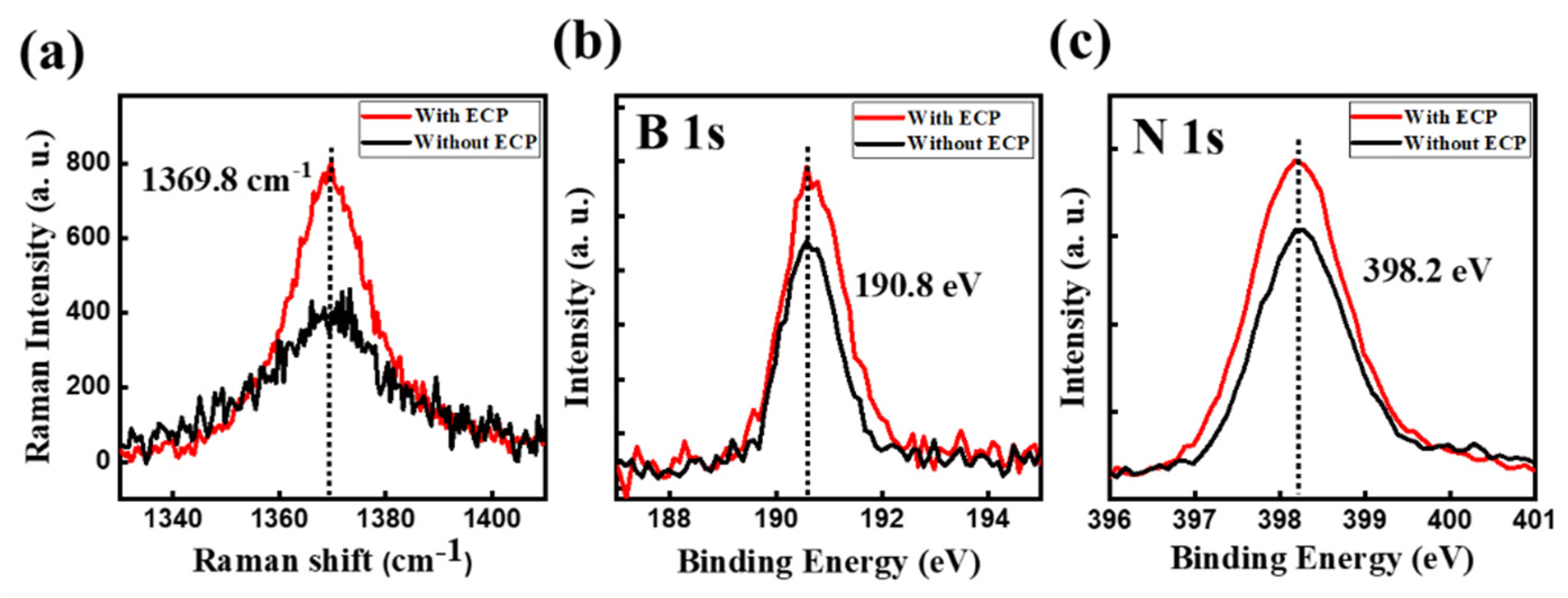 Applsci 11 04599 g002 Applsci 11 04599 g002