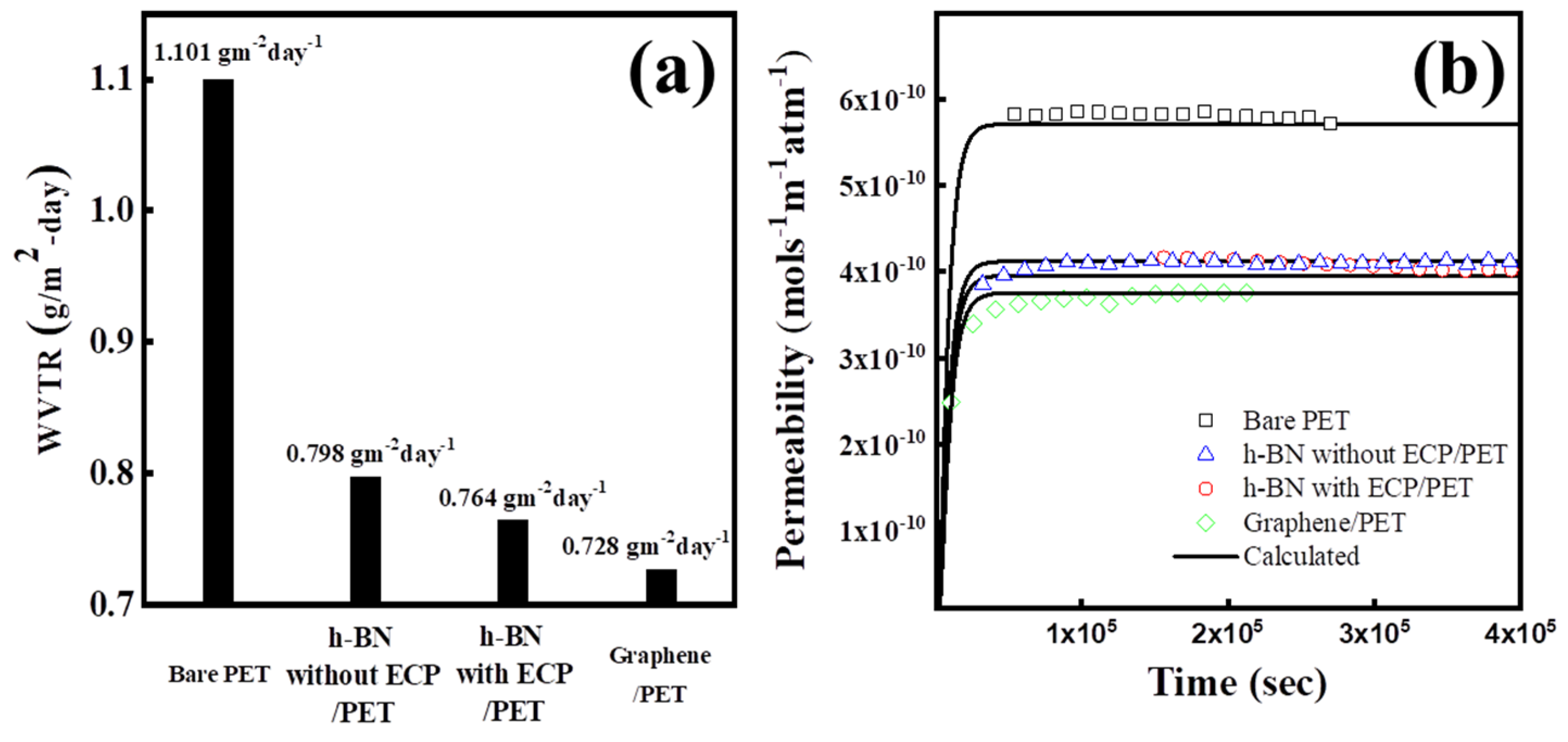 Applsci 11 04599 g004 Applsci 11 04599 g004