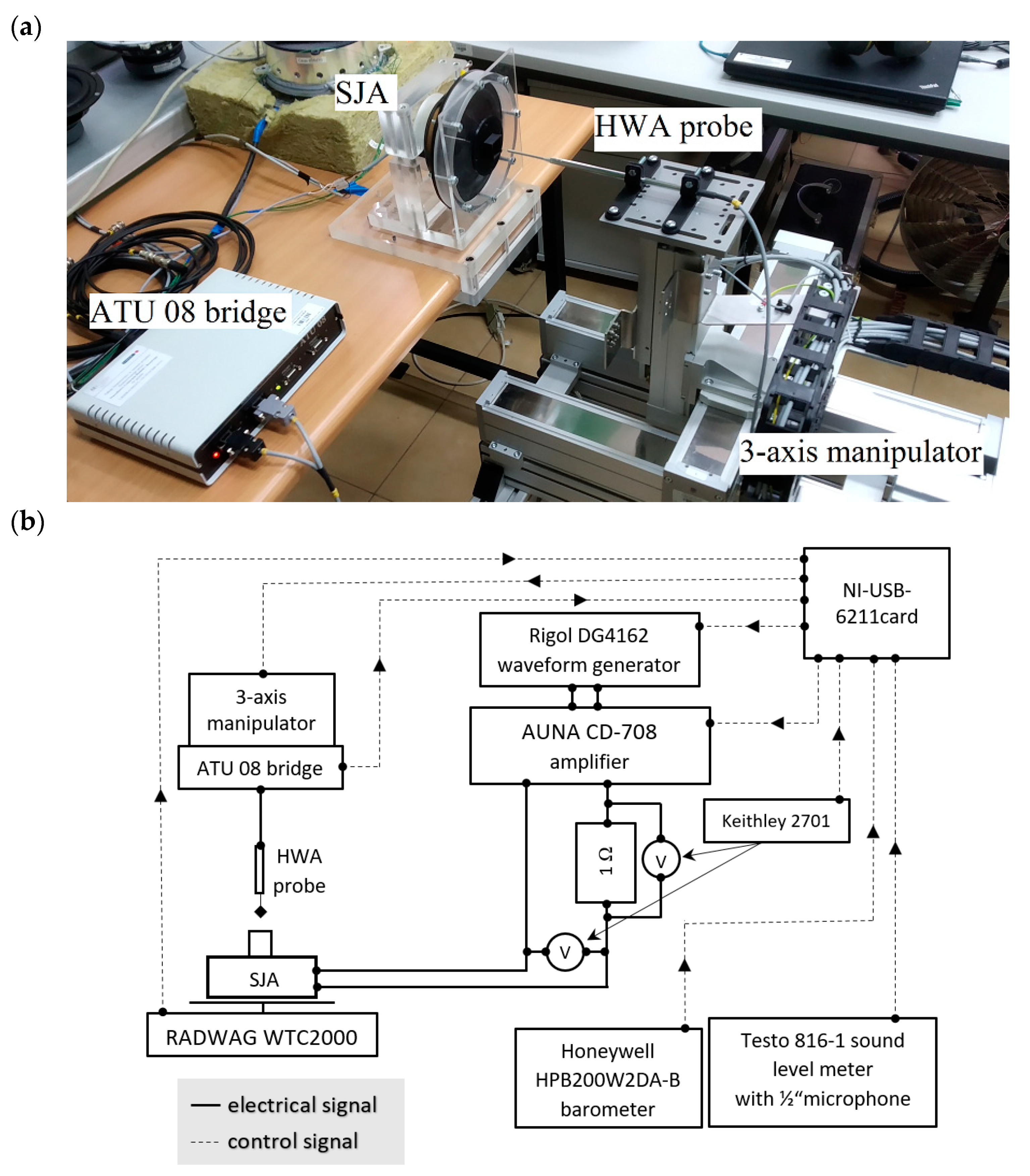 Applsci 11 04600 g001 Applsci 11 04600 g001