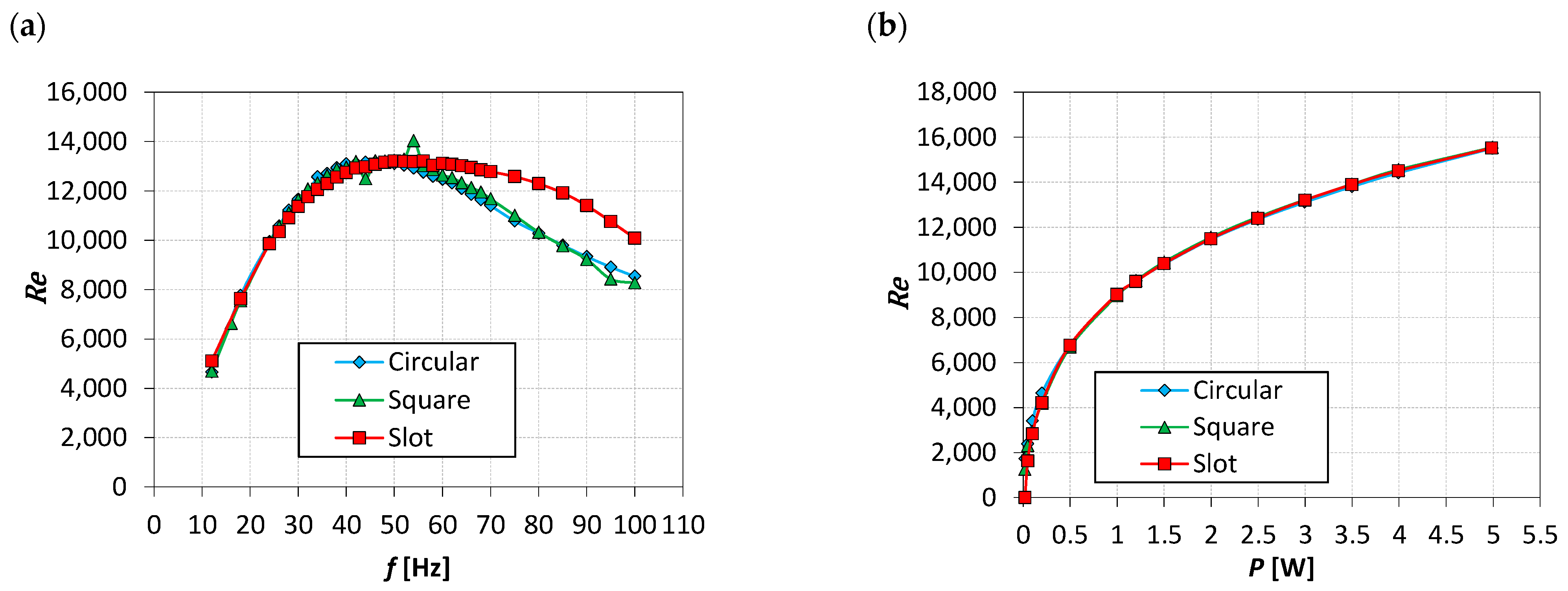 Applsci 11 04600 g003 Applsci 11 04600 g003