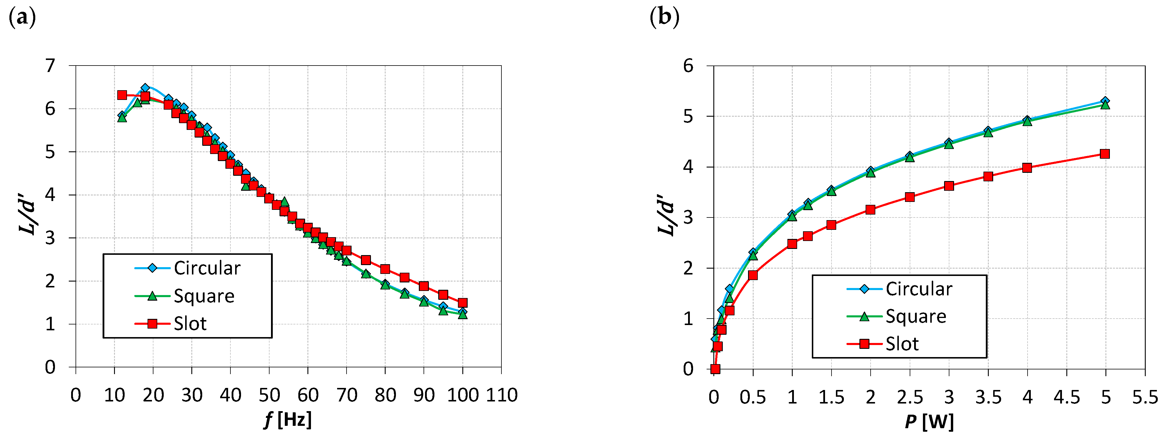 Applsci 11 04600 g004 Applsci 11 04600 g004