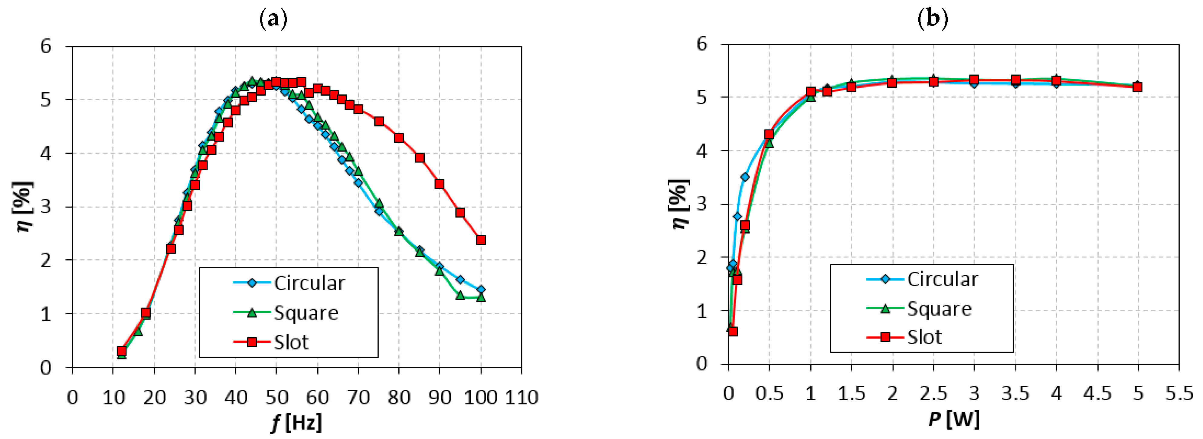 Applsci 11 04600 g005 Applsci 11 04600 g005