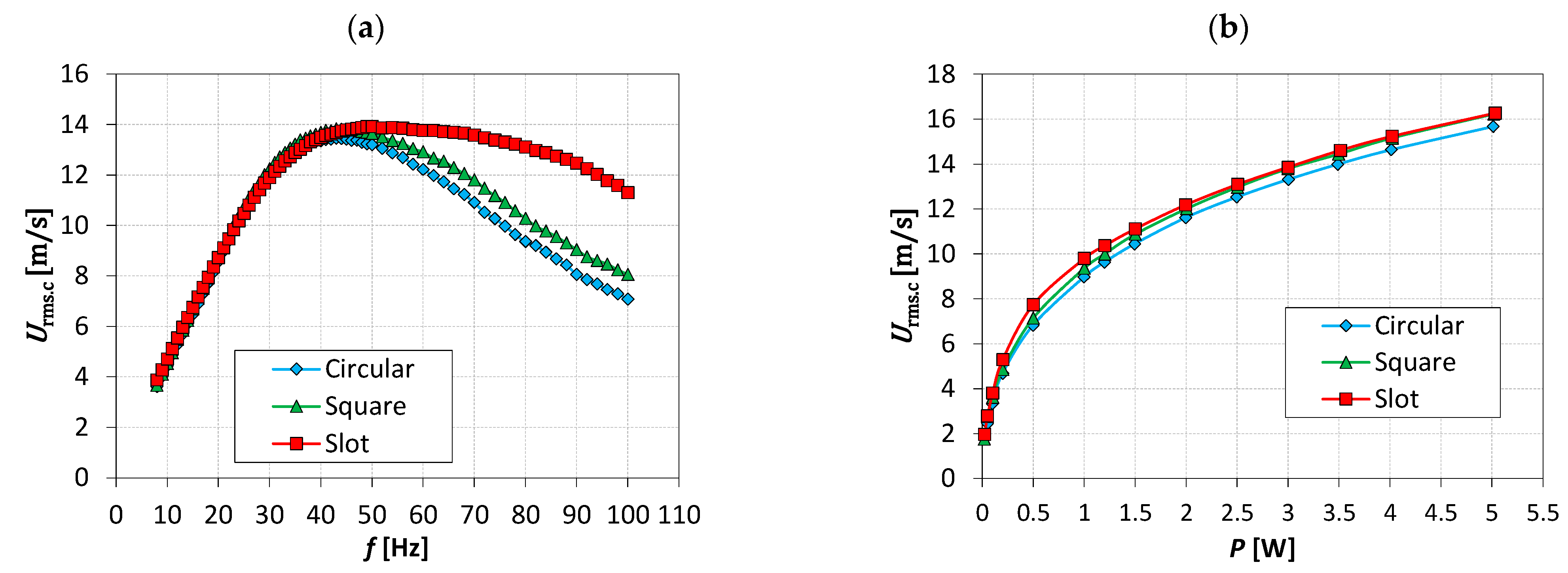 Applsci 11 04600 g006 Applsci 11 04600 g006
