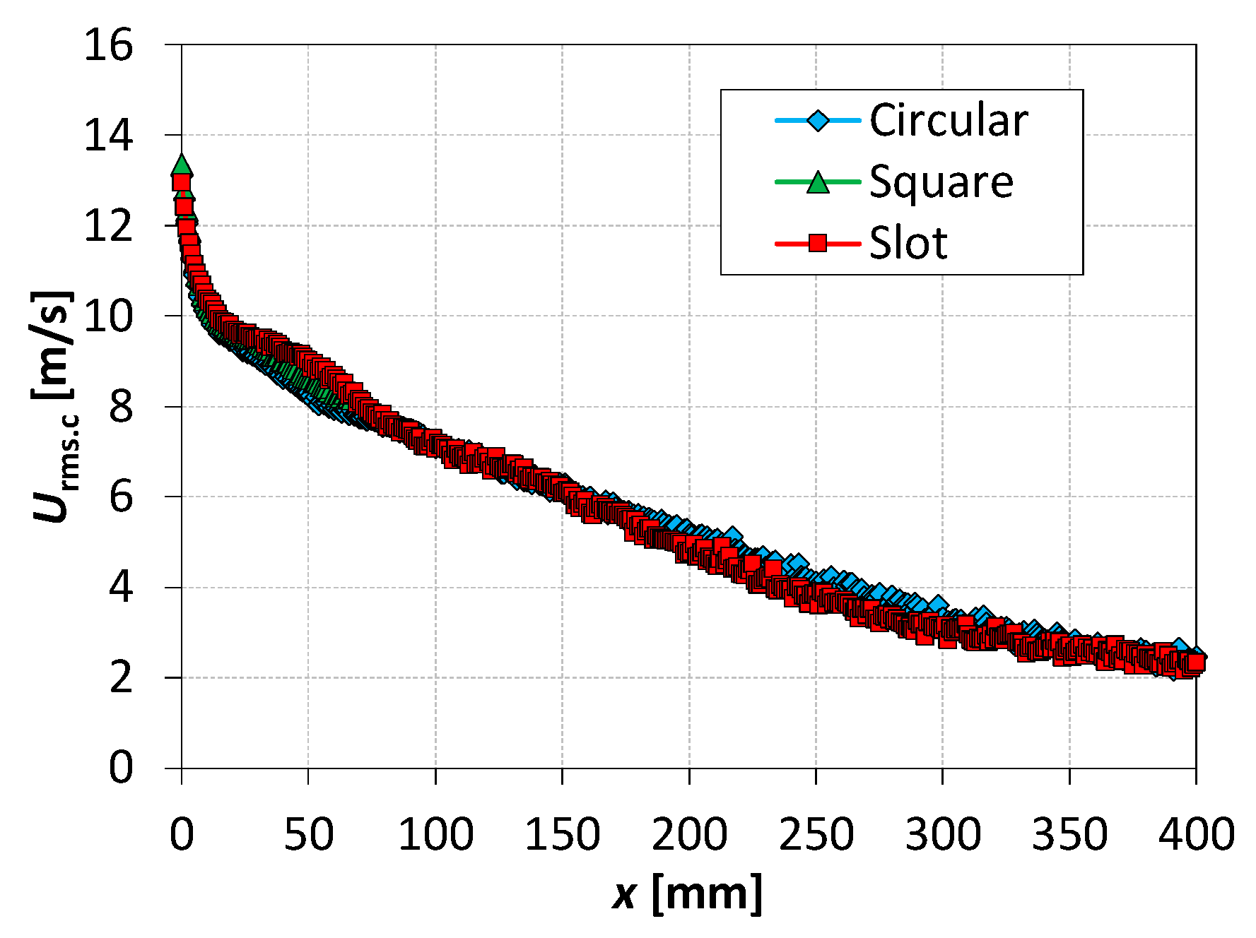 Applsci 11 04600 g007 Applsci 11 04600 g007