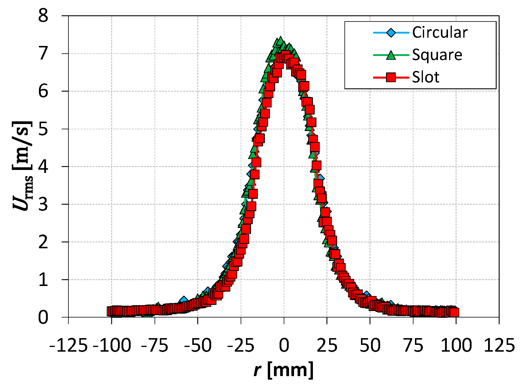 Applsci 11 04600 g008 Applsci 11 04600 g008