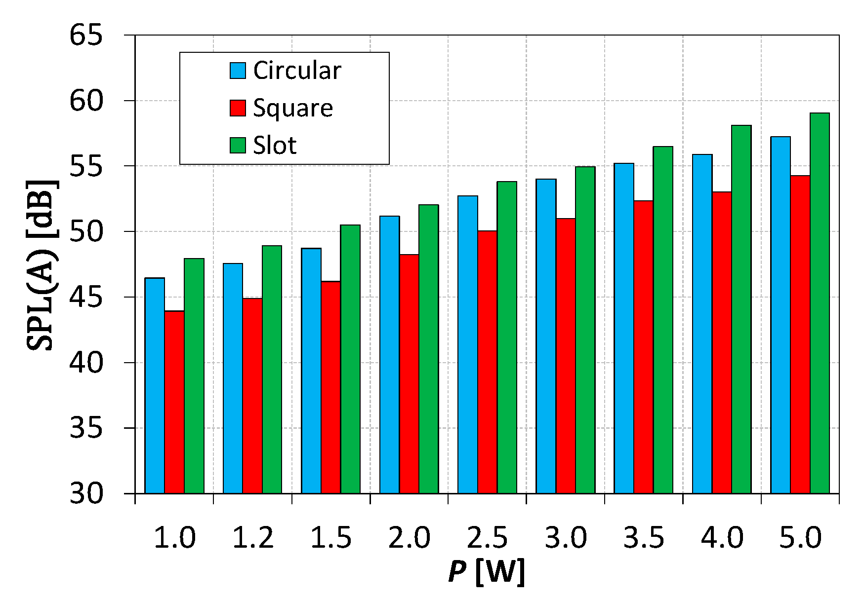 Applsci 11 04600 g009 Applsci 11 04600 g009