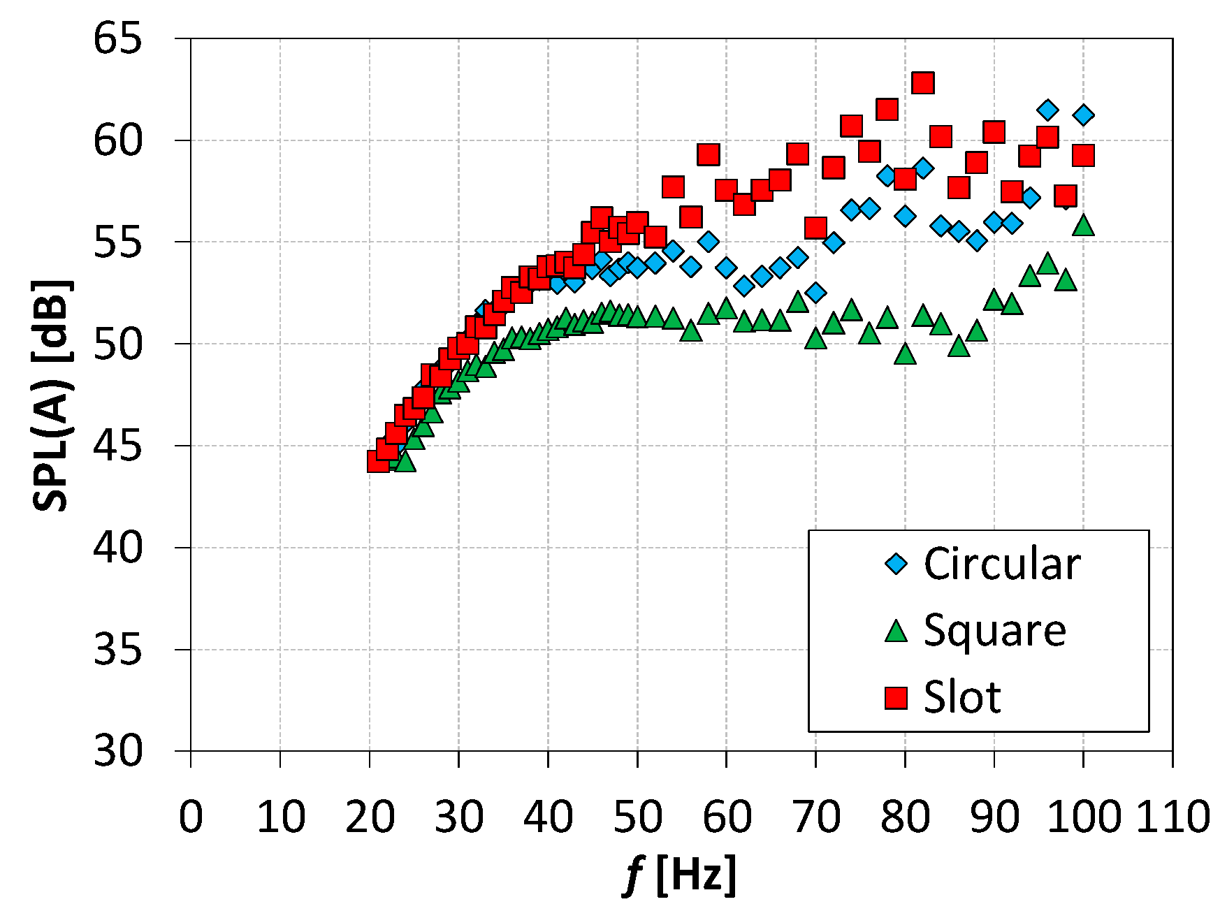 Applsci 11 04600 g010 Applsci 11 04600 g010