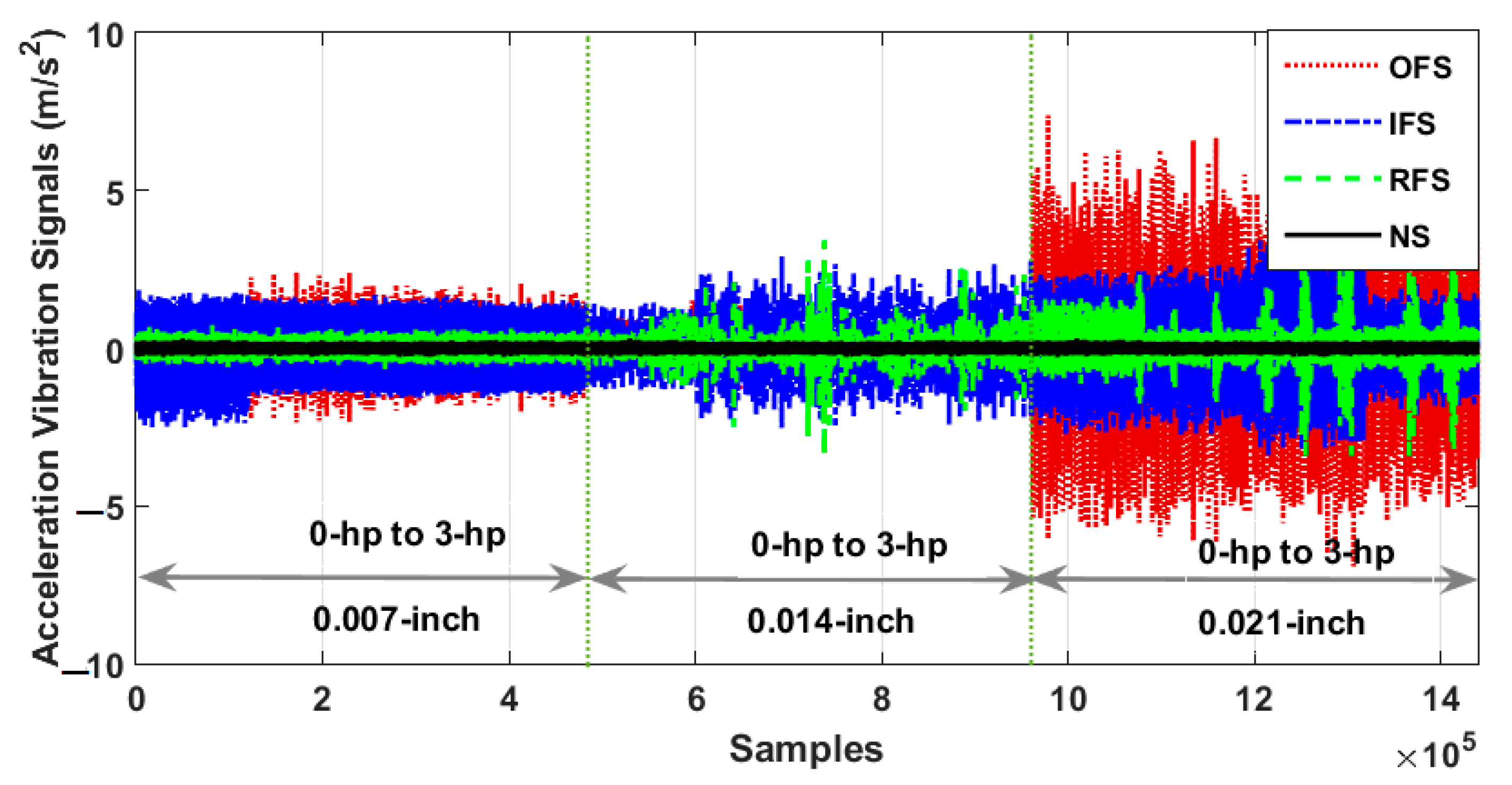 Applsci 11 04602 g003
