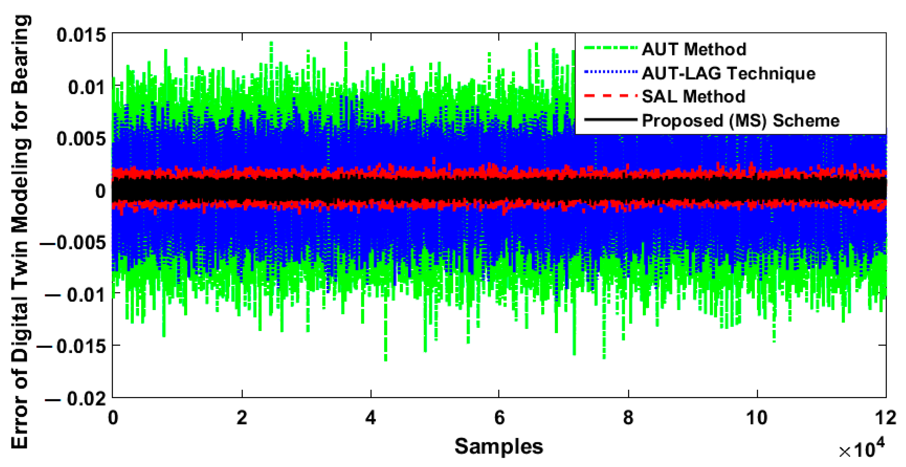 Applsci 11 04602 g005