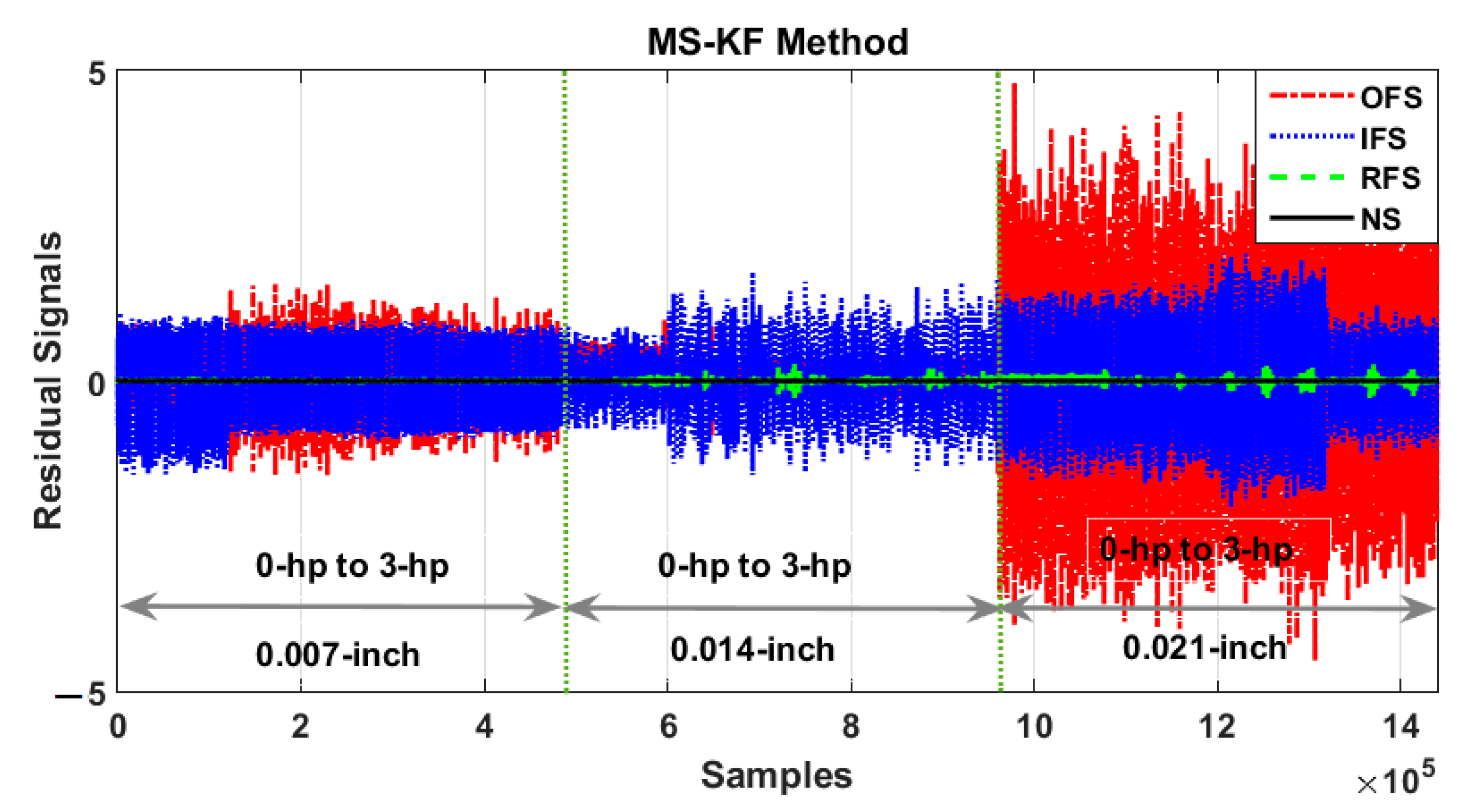 Applsci 11 04602 g011