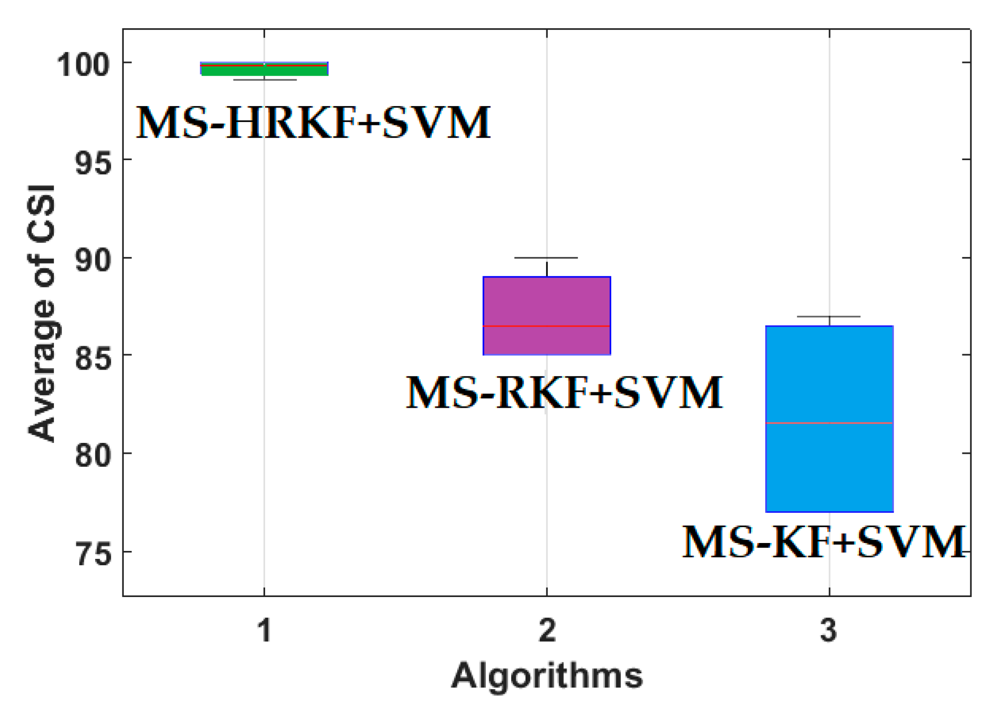 Applsci 11 04602 g020