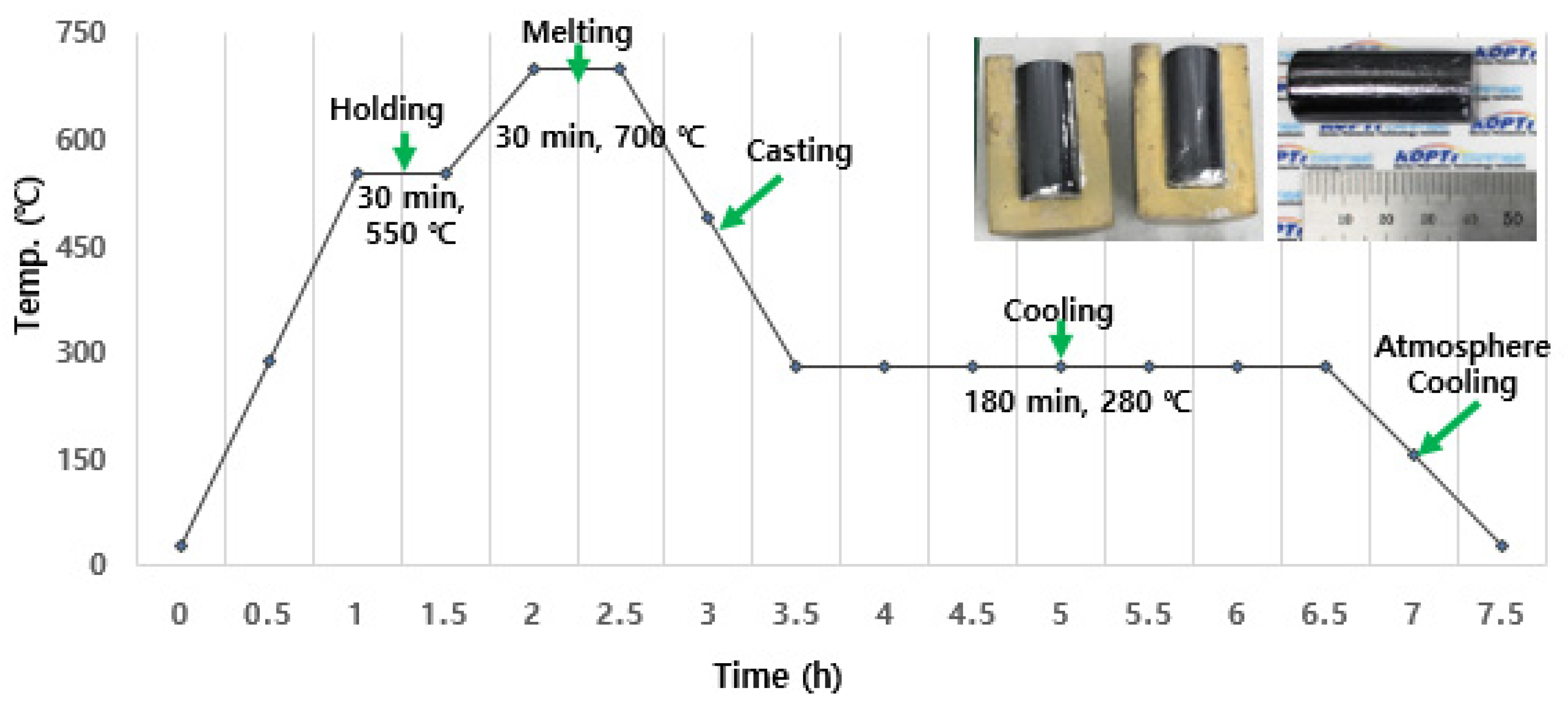 Applsci 11 04603 g001 Applsci 11 04603 g001