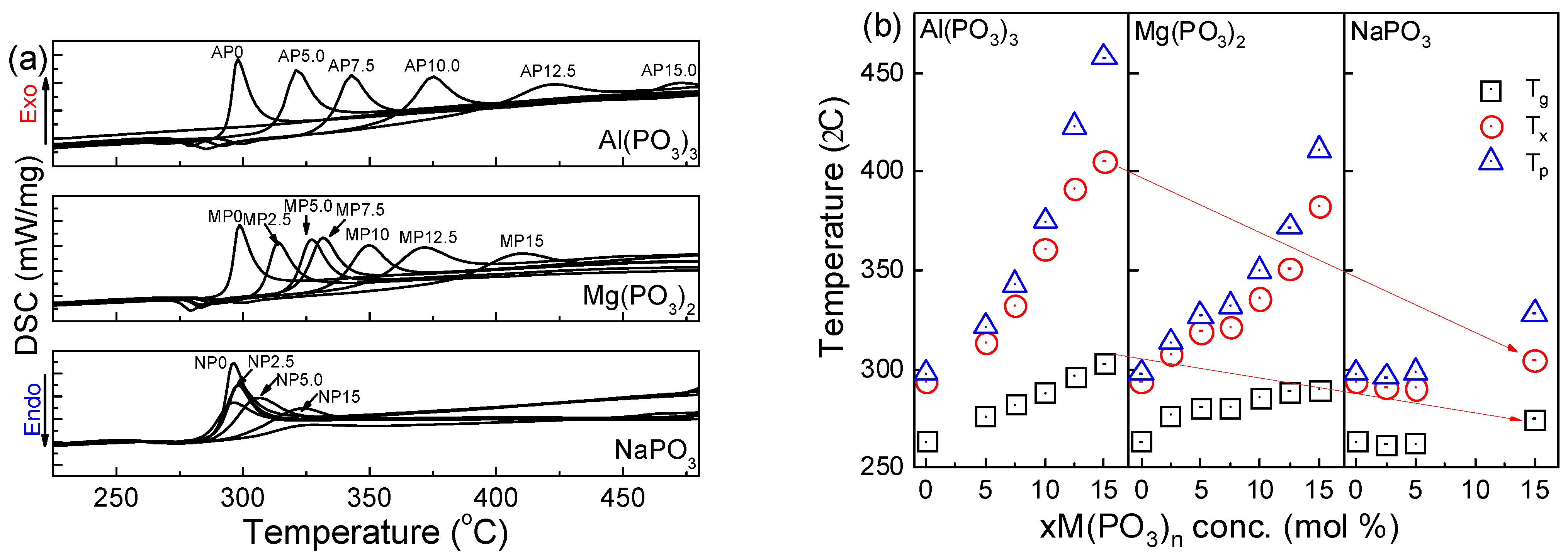 Applsci 11 04603 g003 Applsci 11 04603 g003